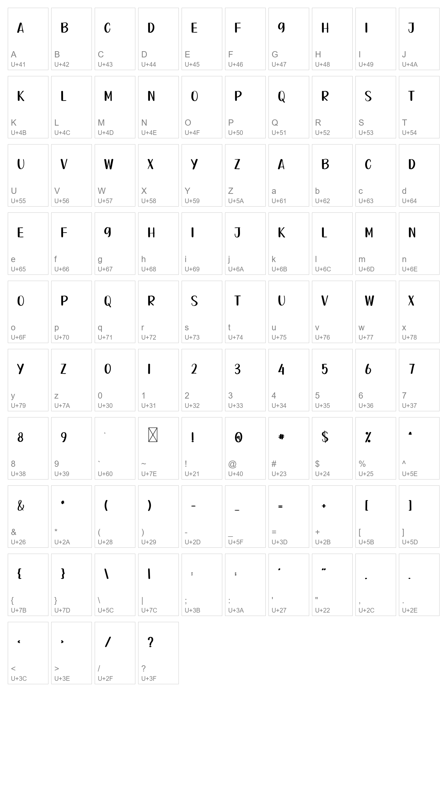 Character Map Image