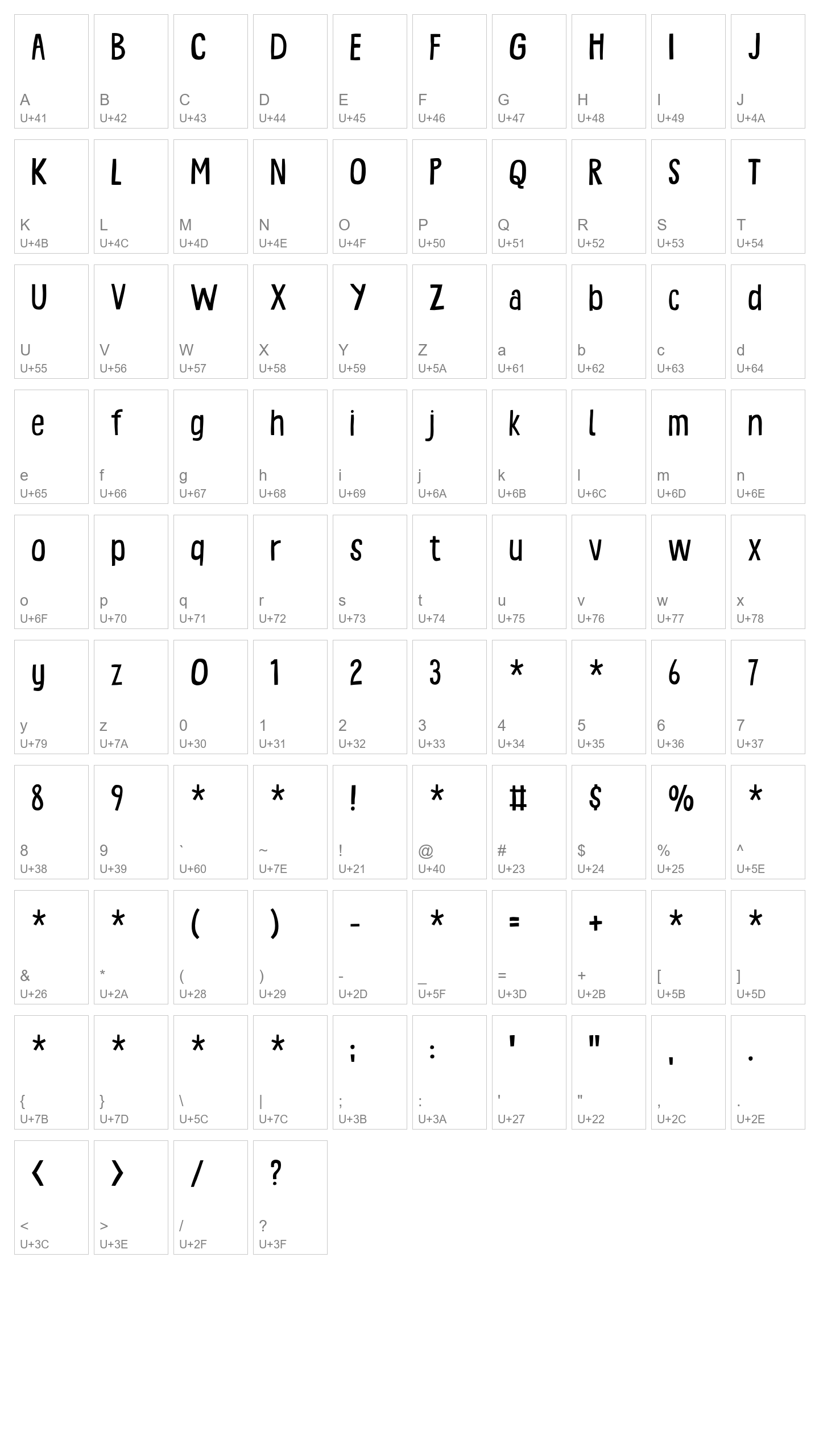 Character Map Image