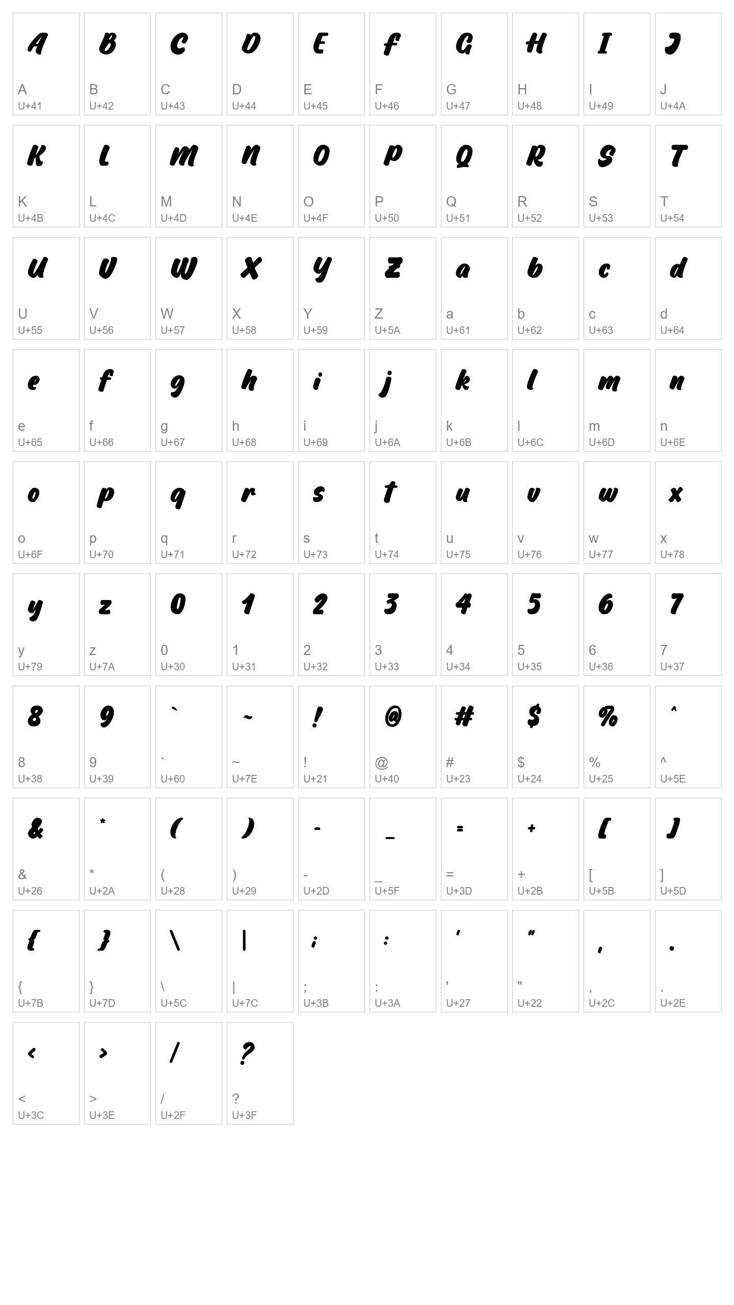 Character Map Image