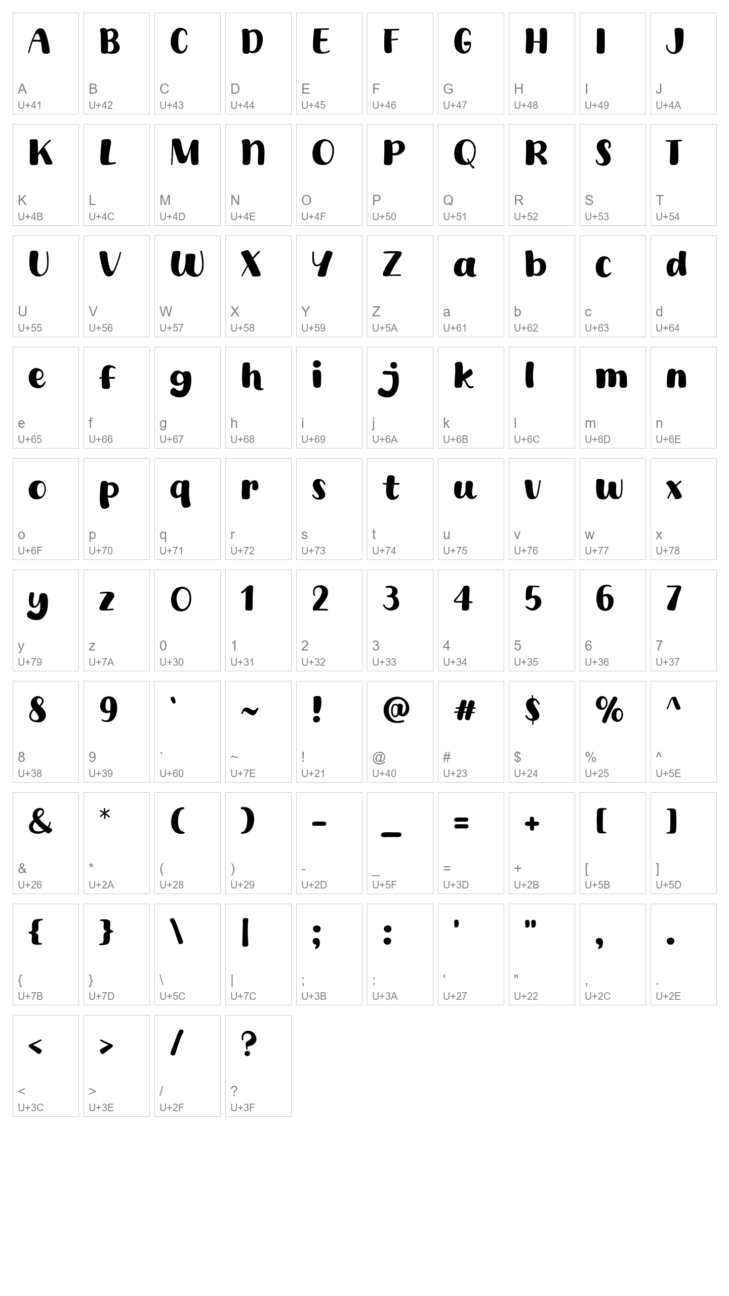 Character Map Image