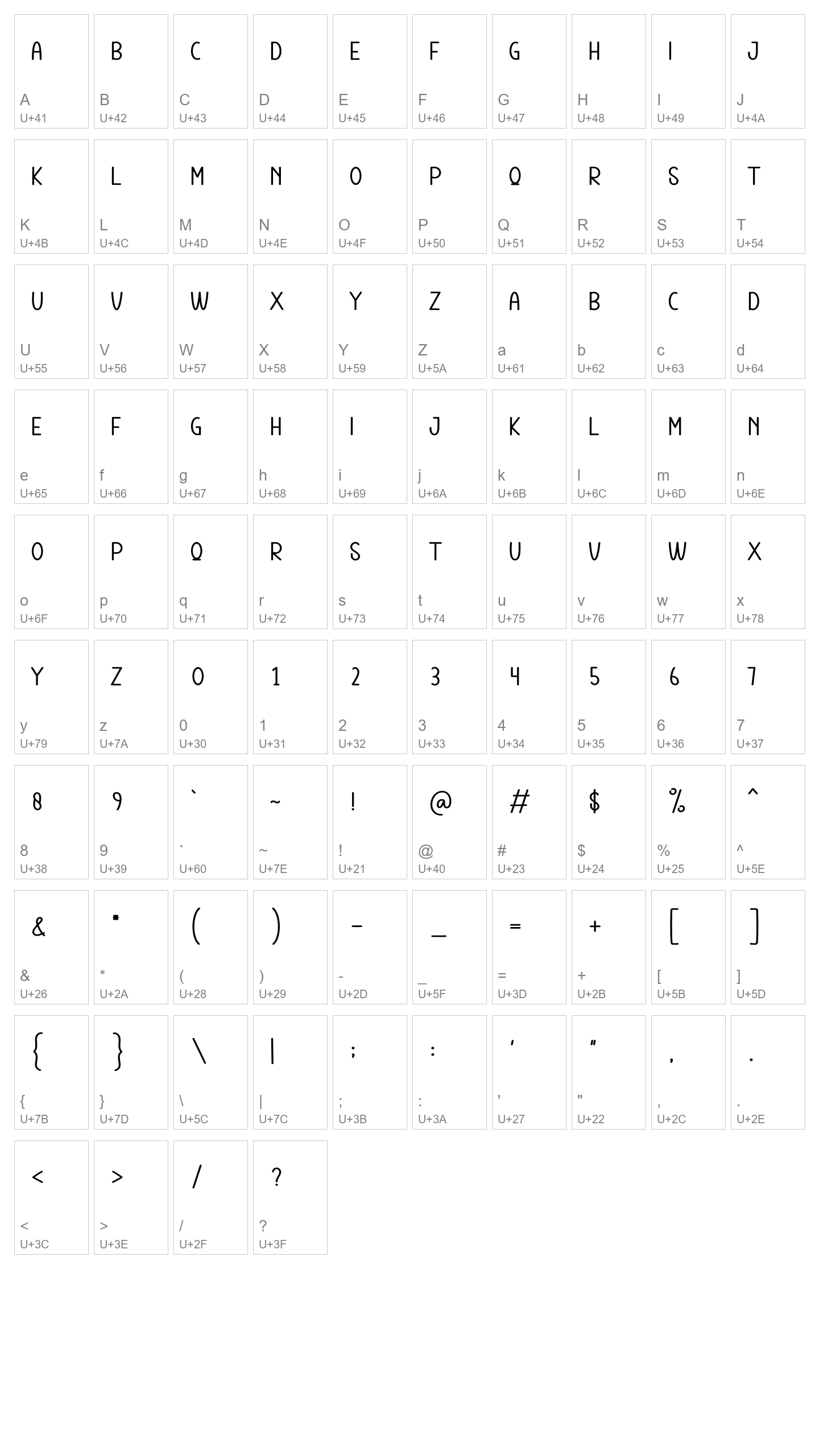 Character Map Image