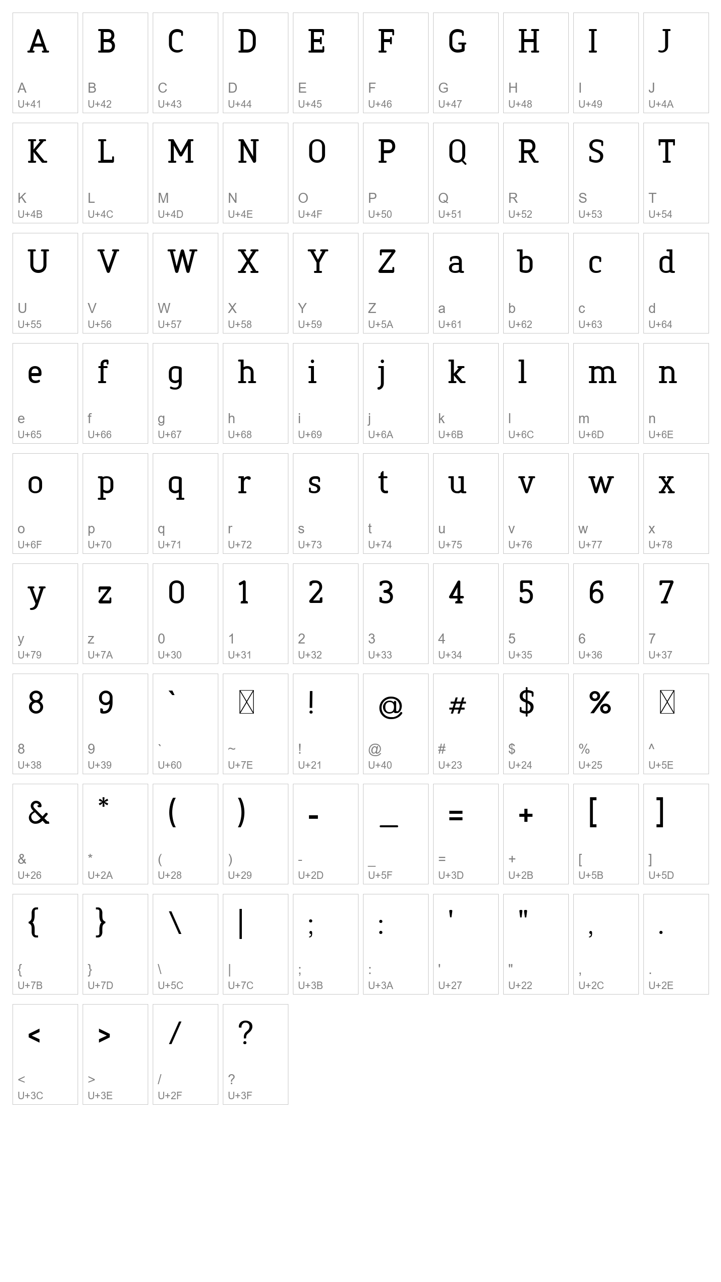Character Map Image