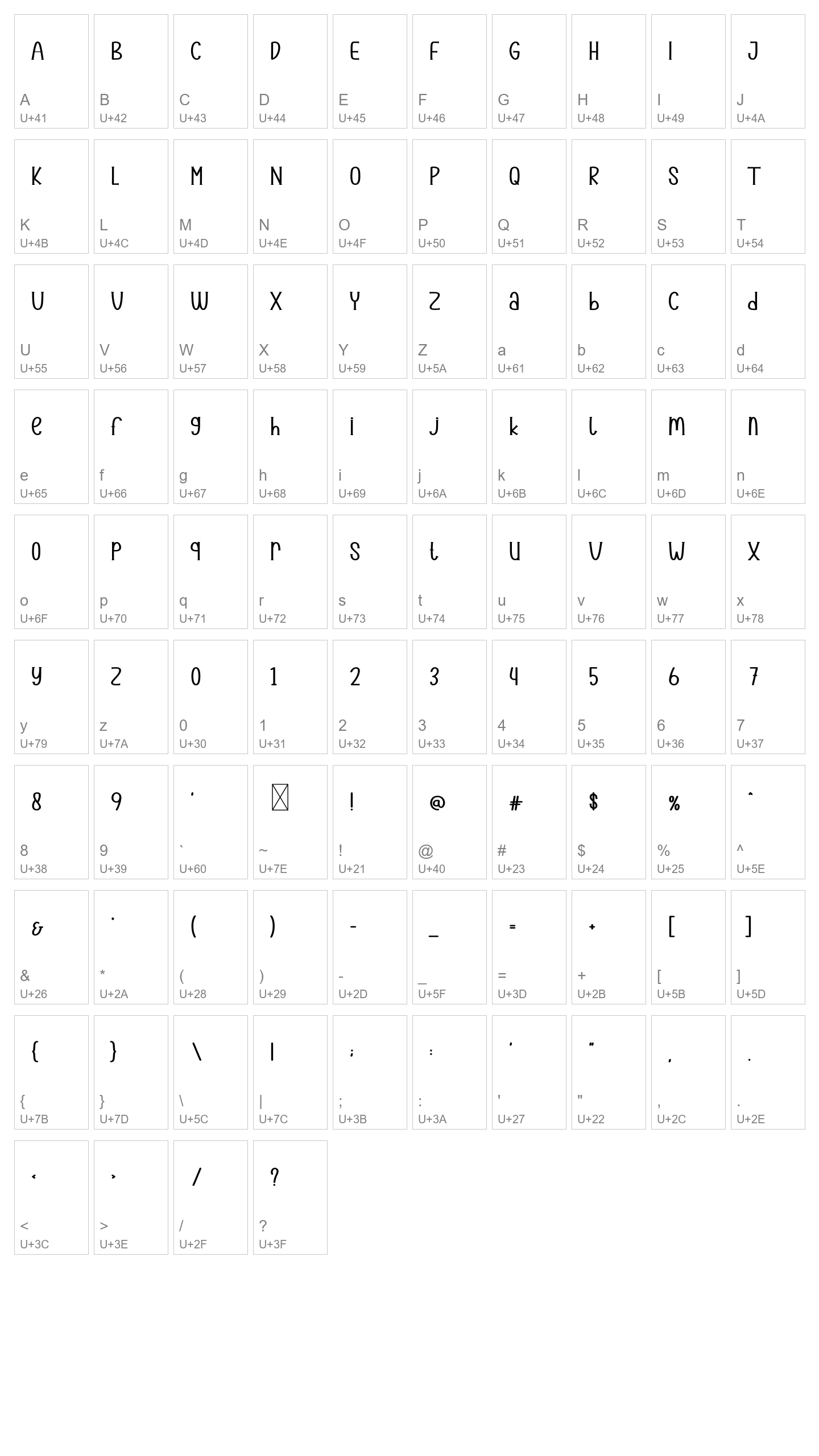 Character Map Image