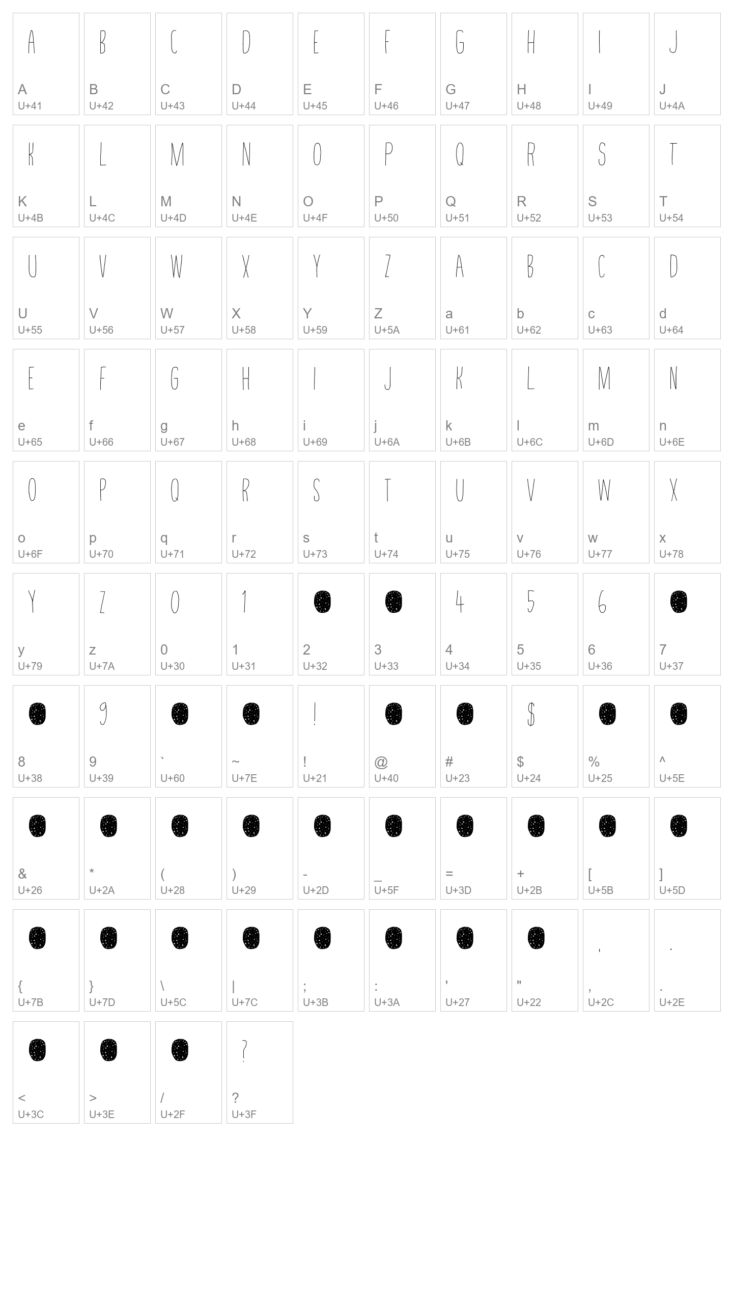 Character Map Image
