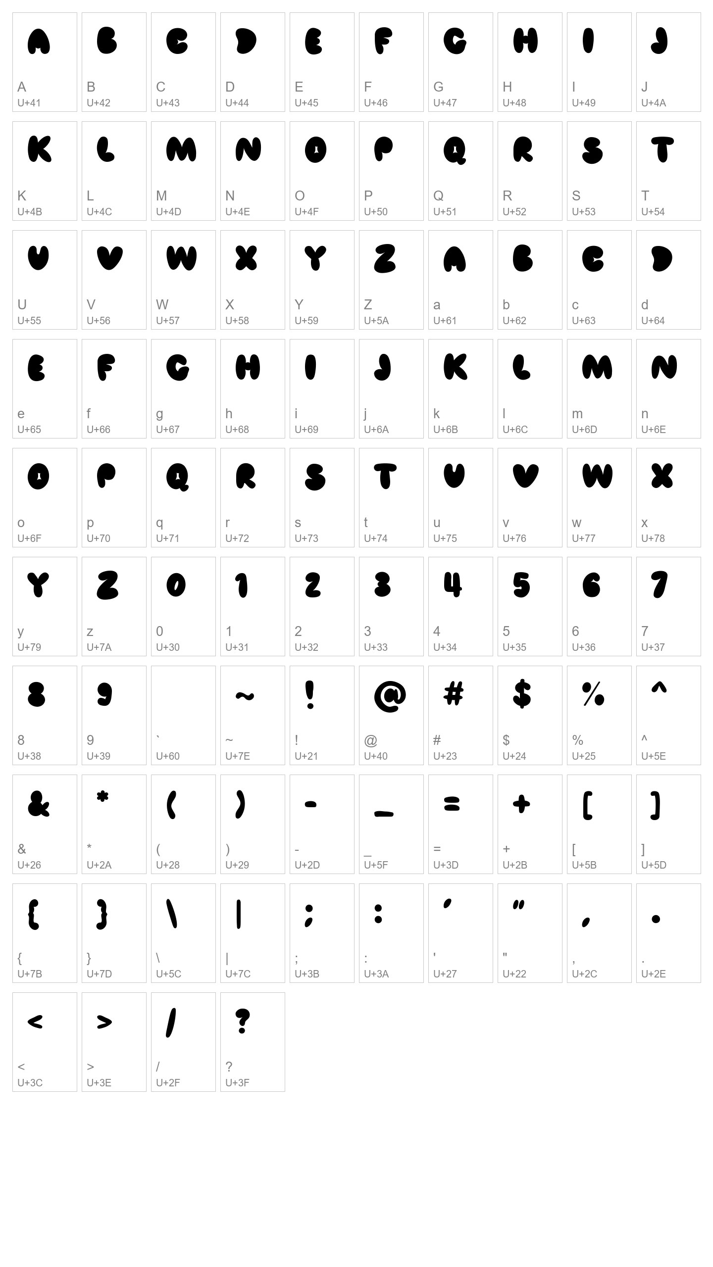 Character Map Image