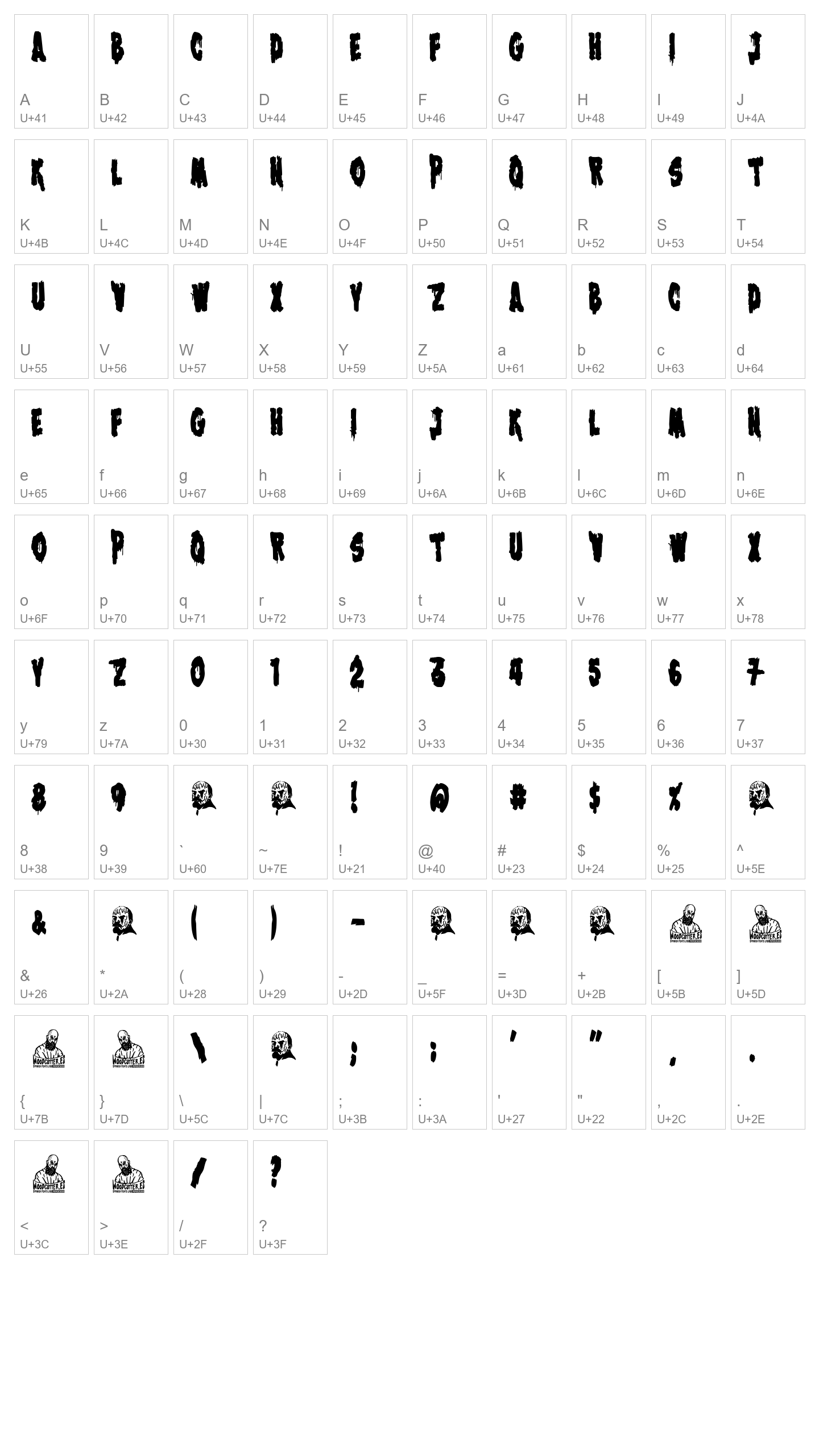 Character Map Image