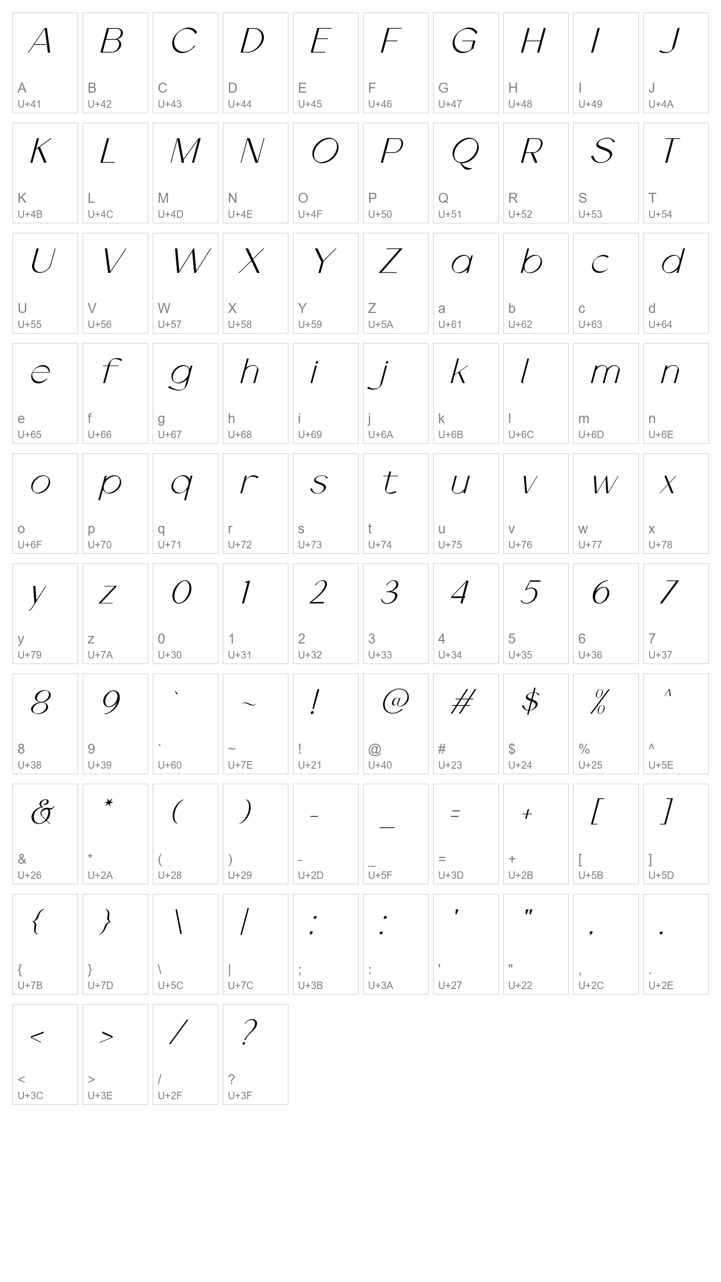 Character Map Image