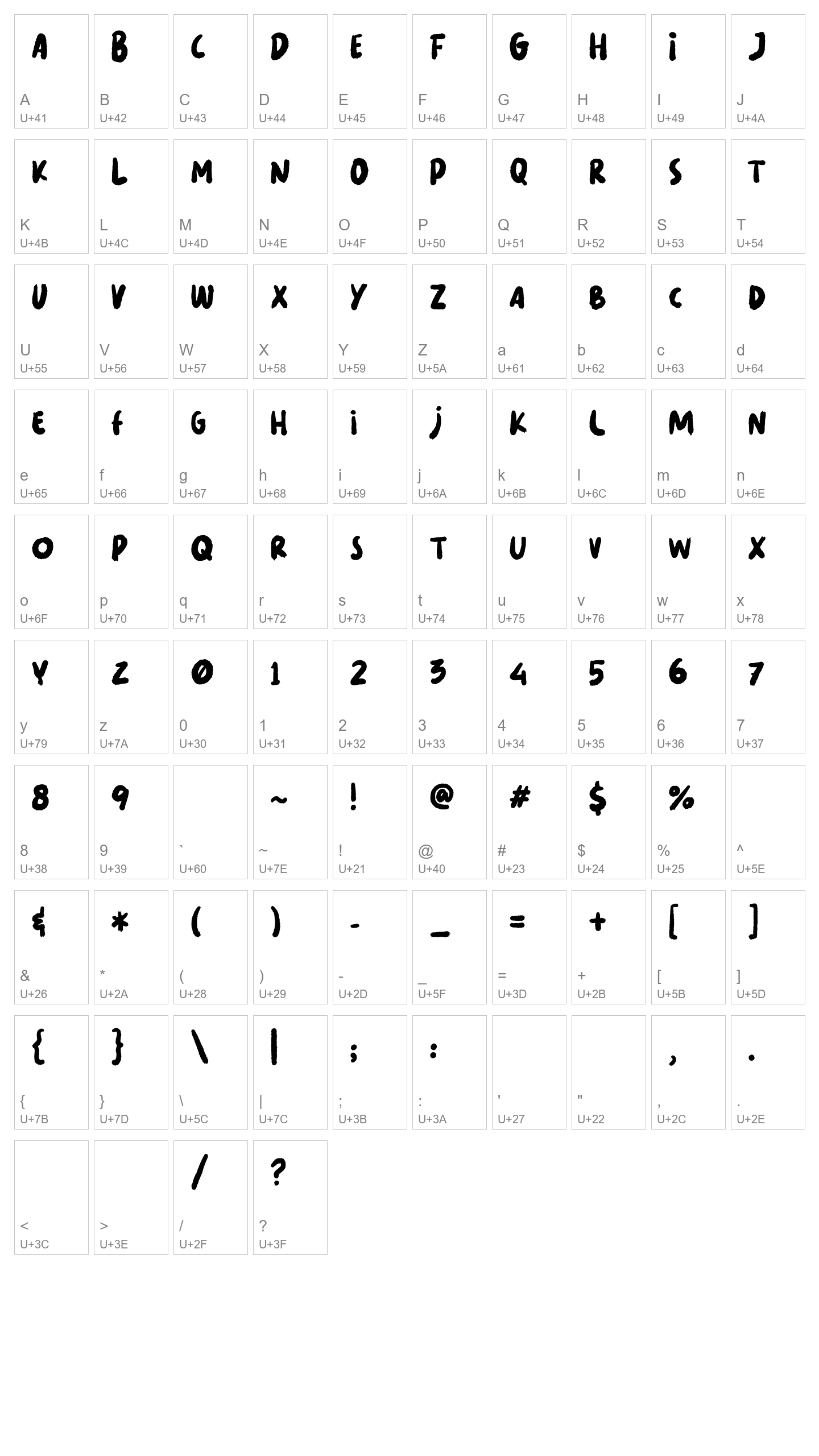 Character Map Image