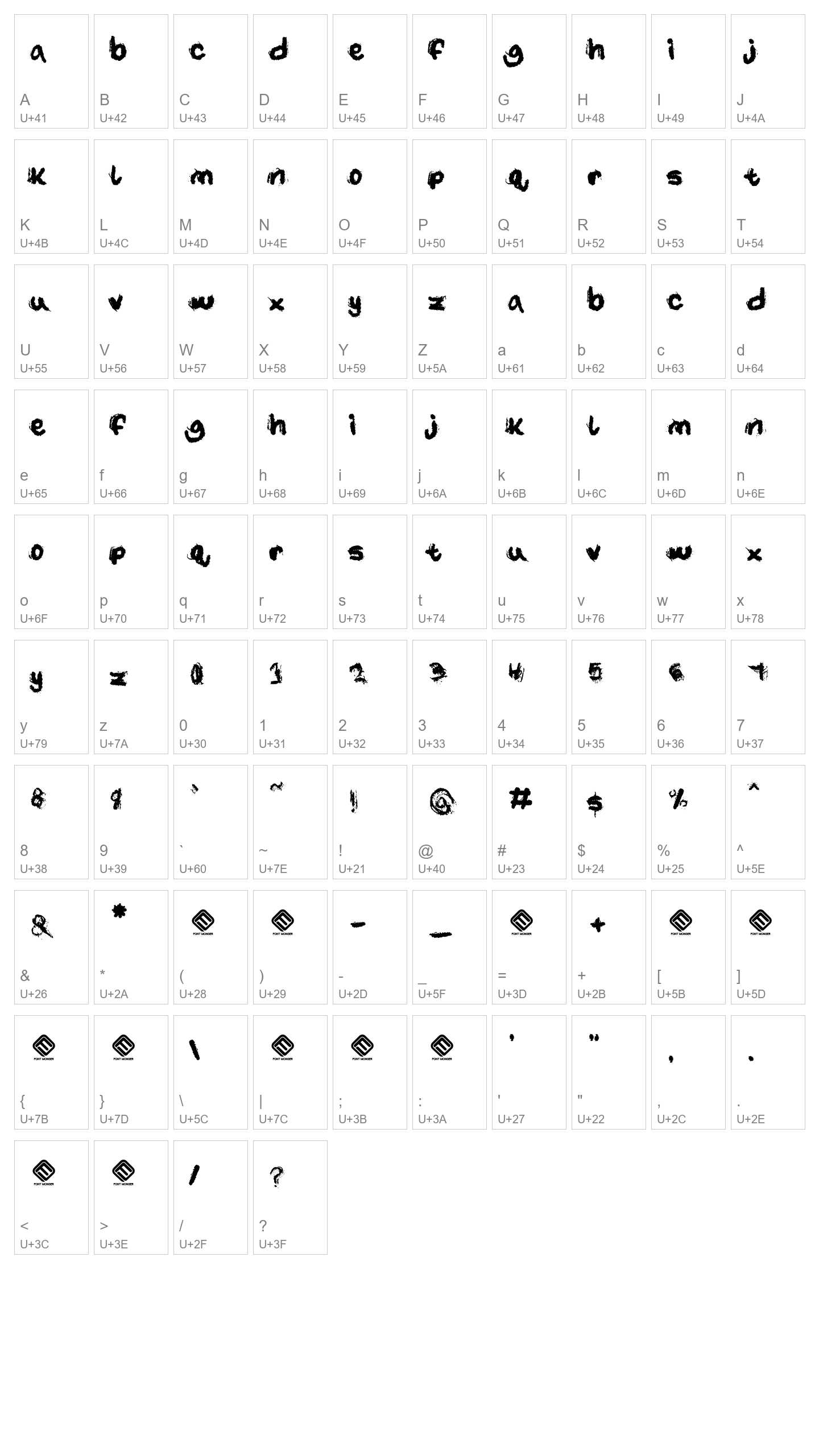 Character Map Image