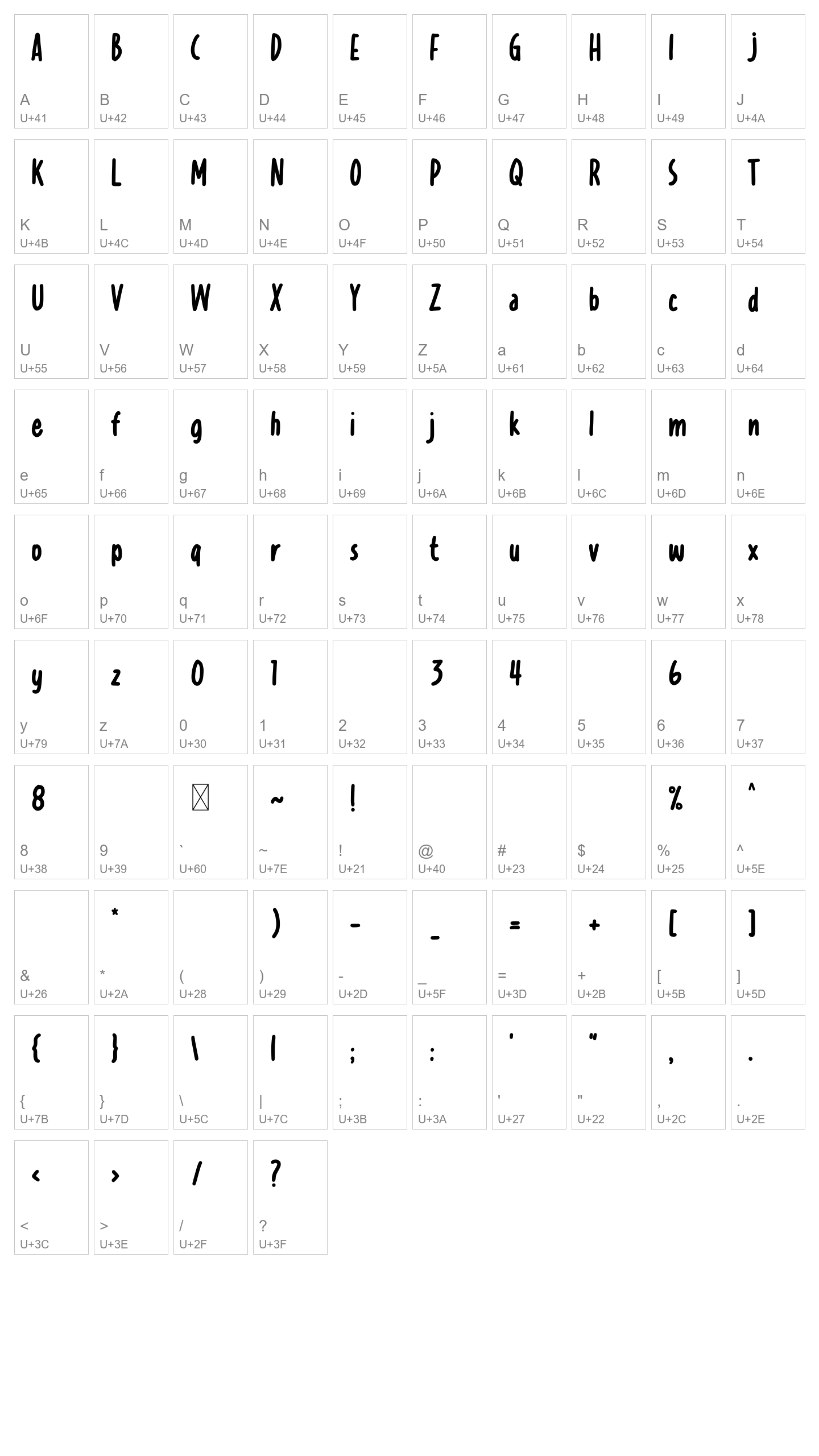 Character Map Image