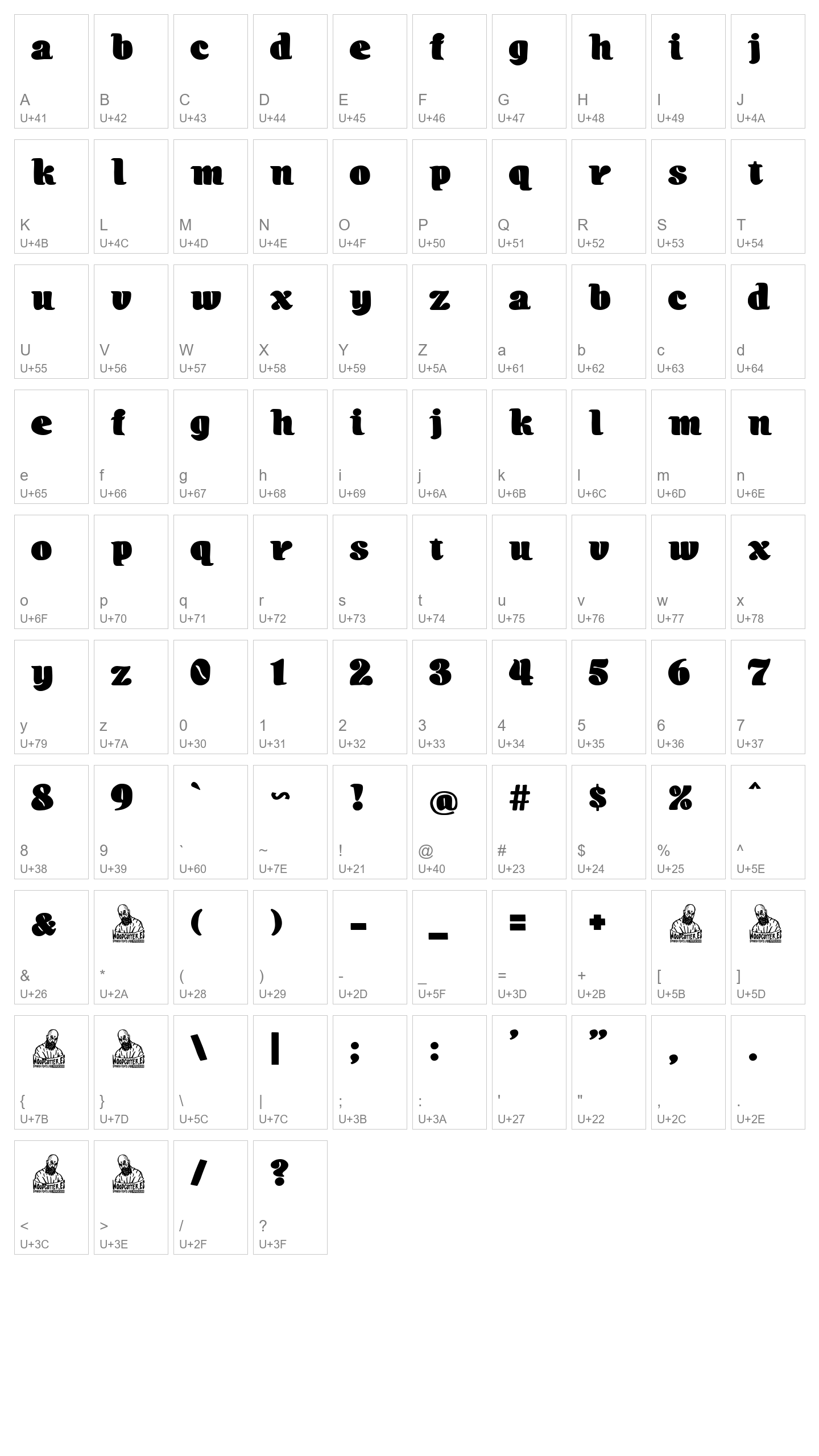 Character Map Image
