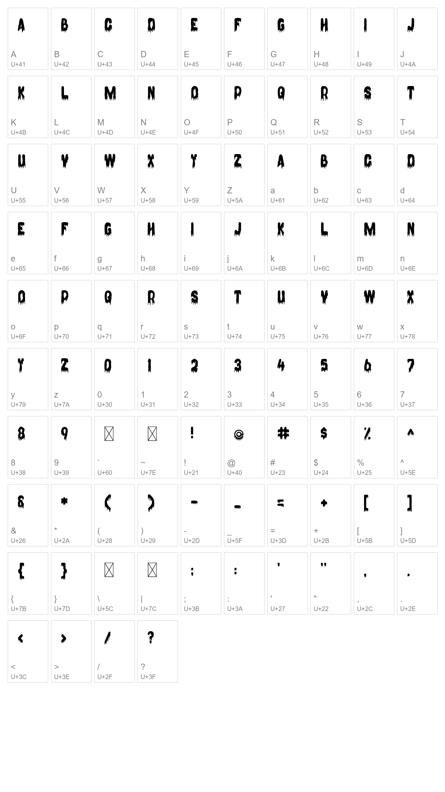 Character Map Image