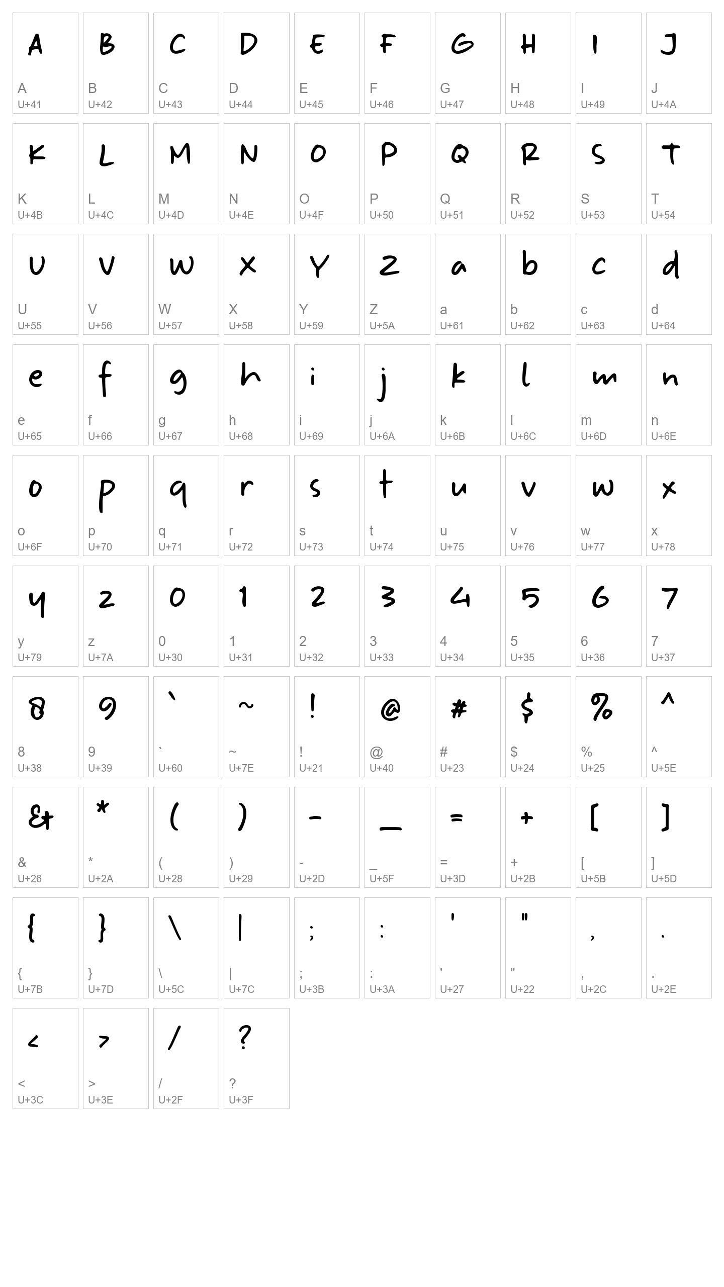 Character Map Image