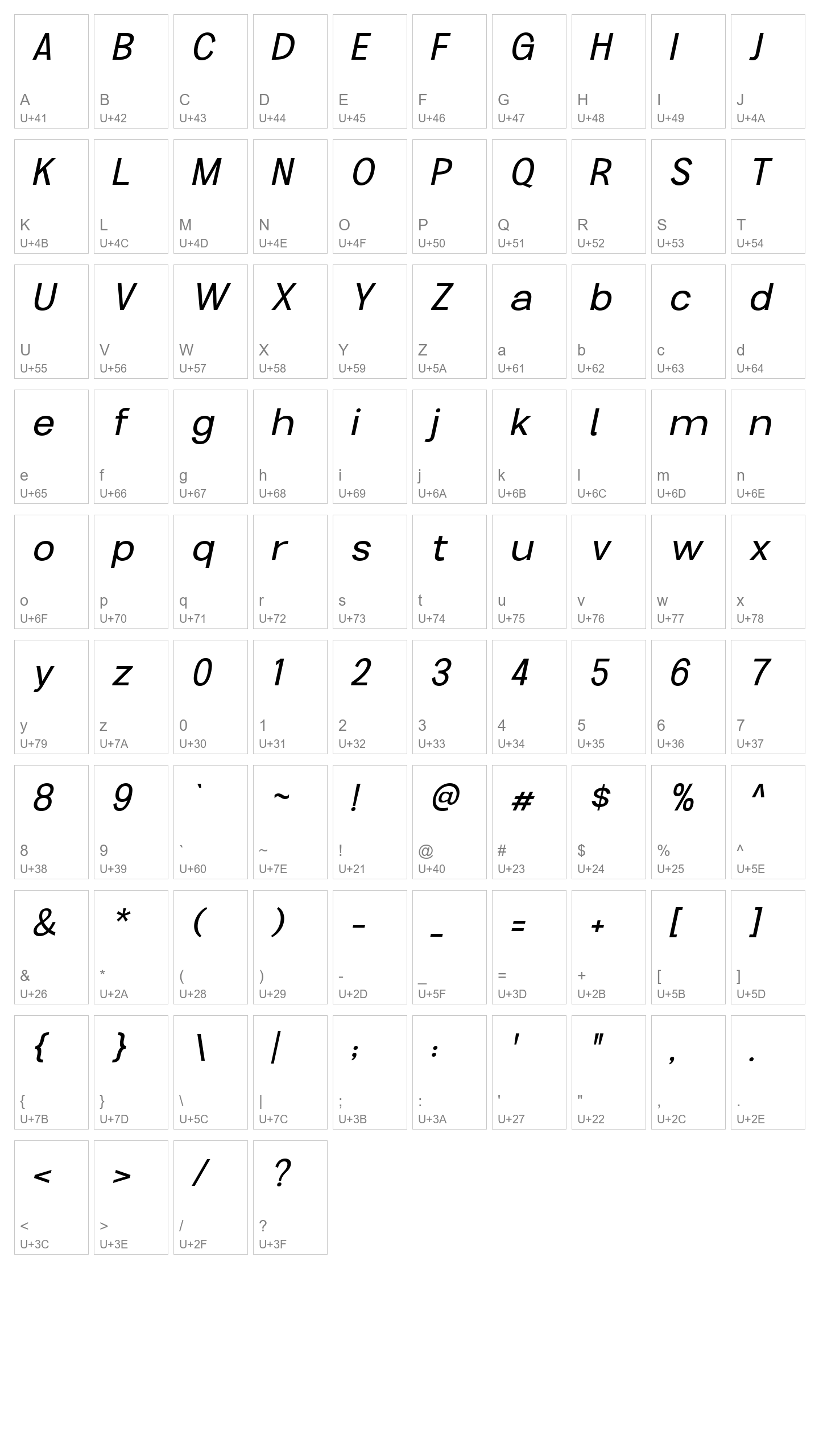 Character Map Image