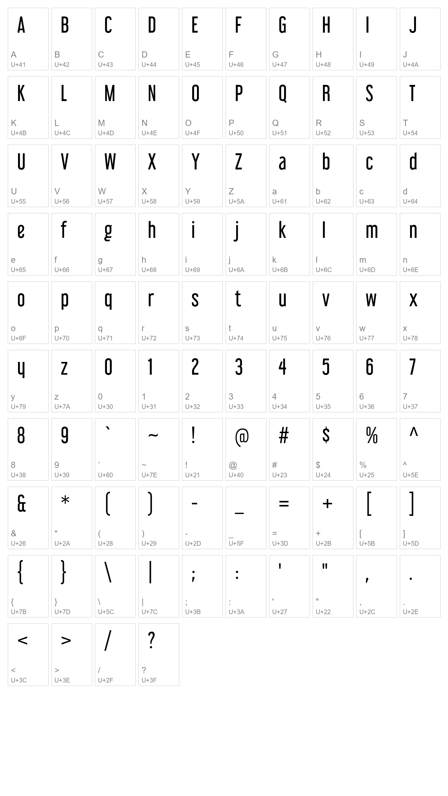 Character Map Image