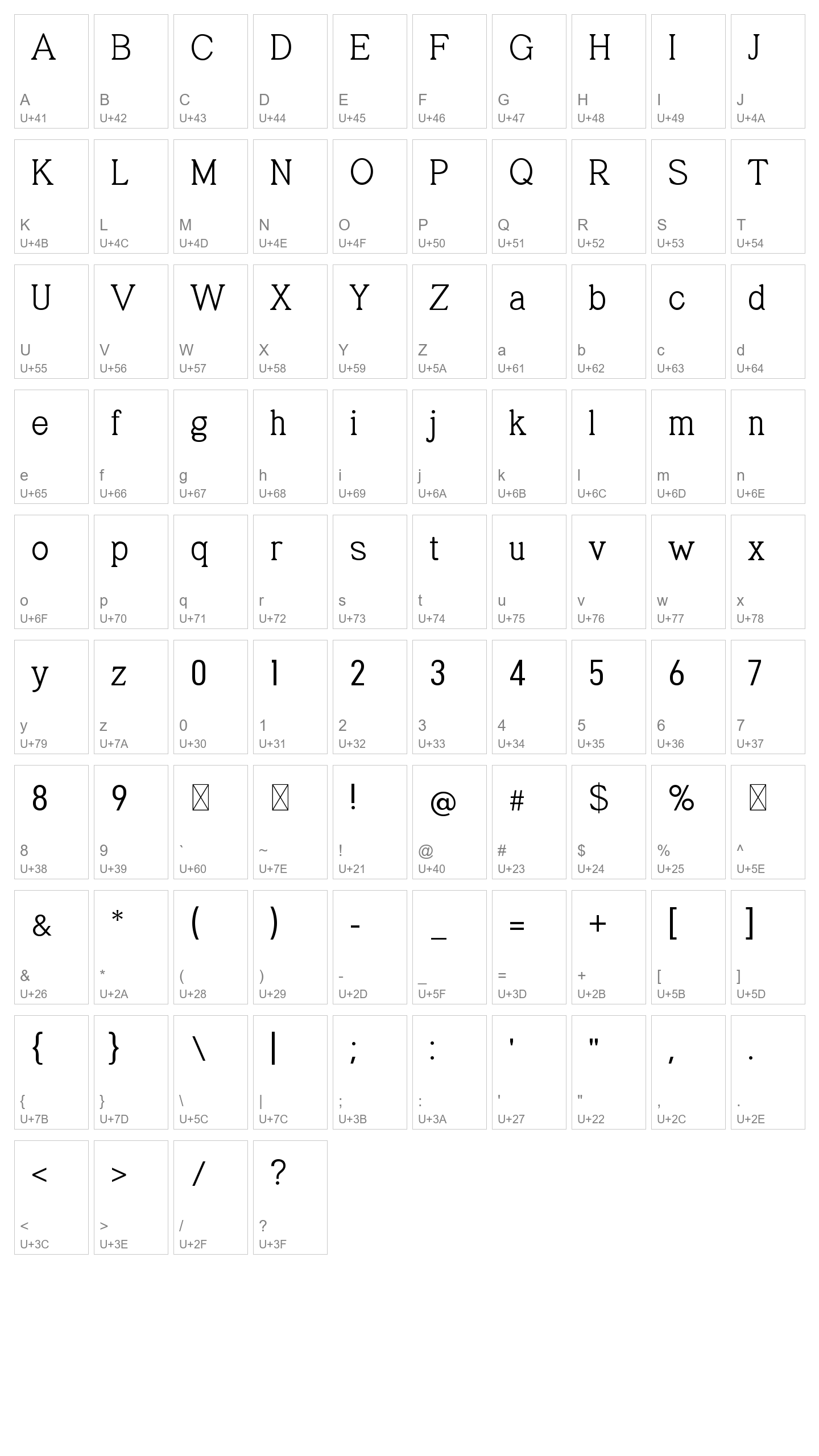 Character Map Image