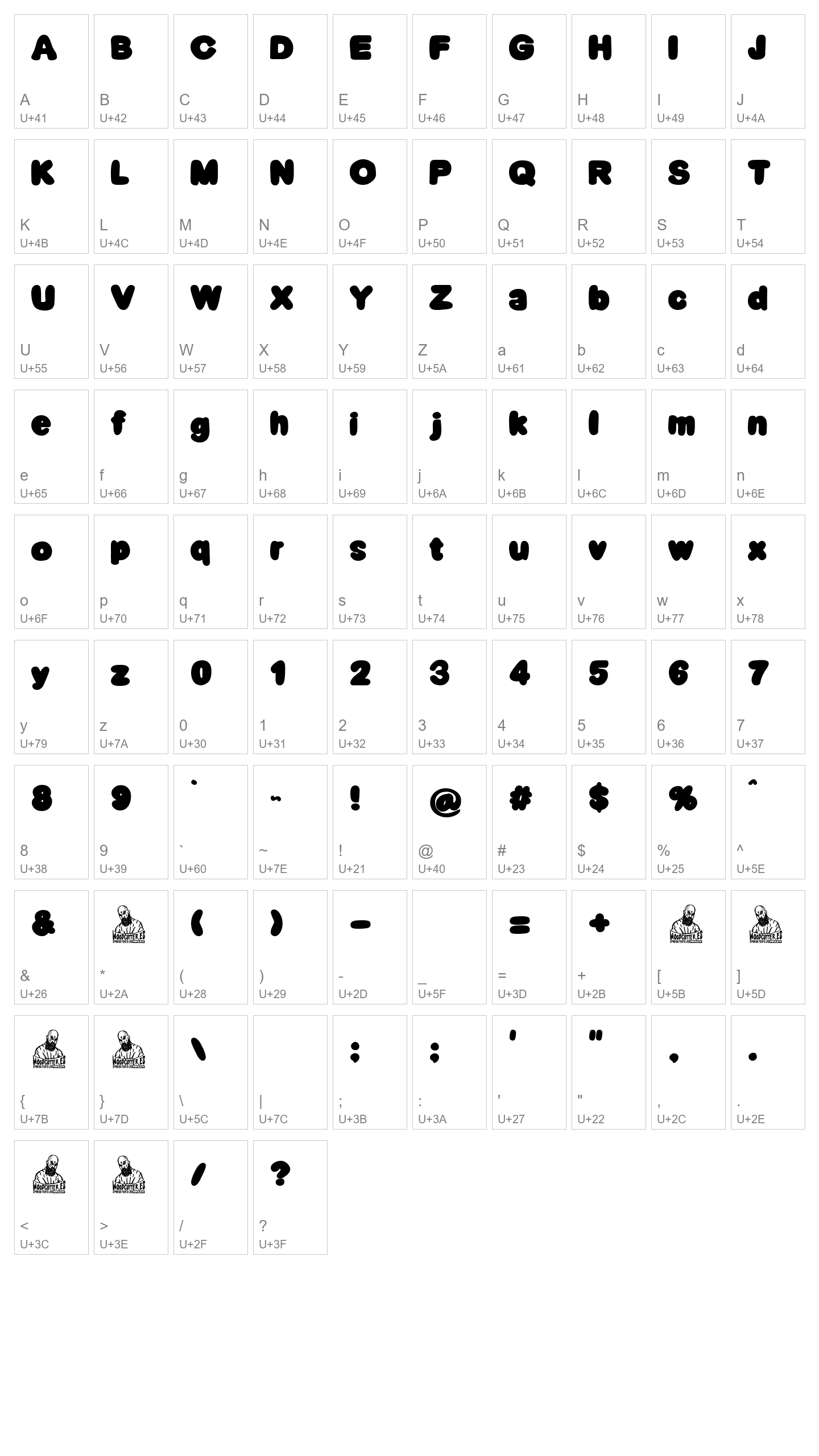 Character Map Image
