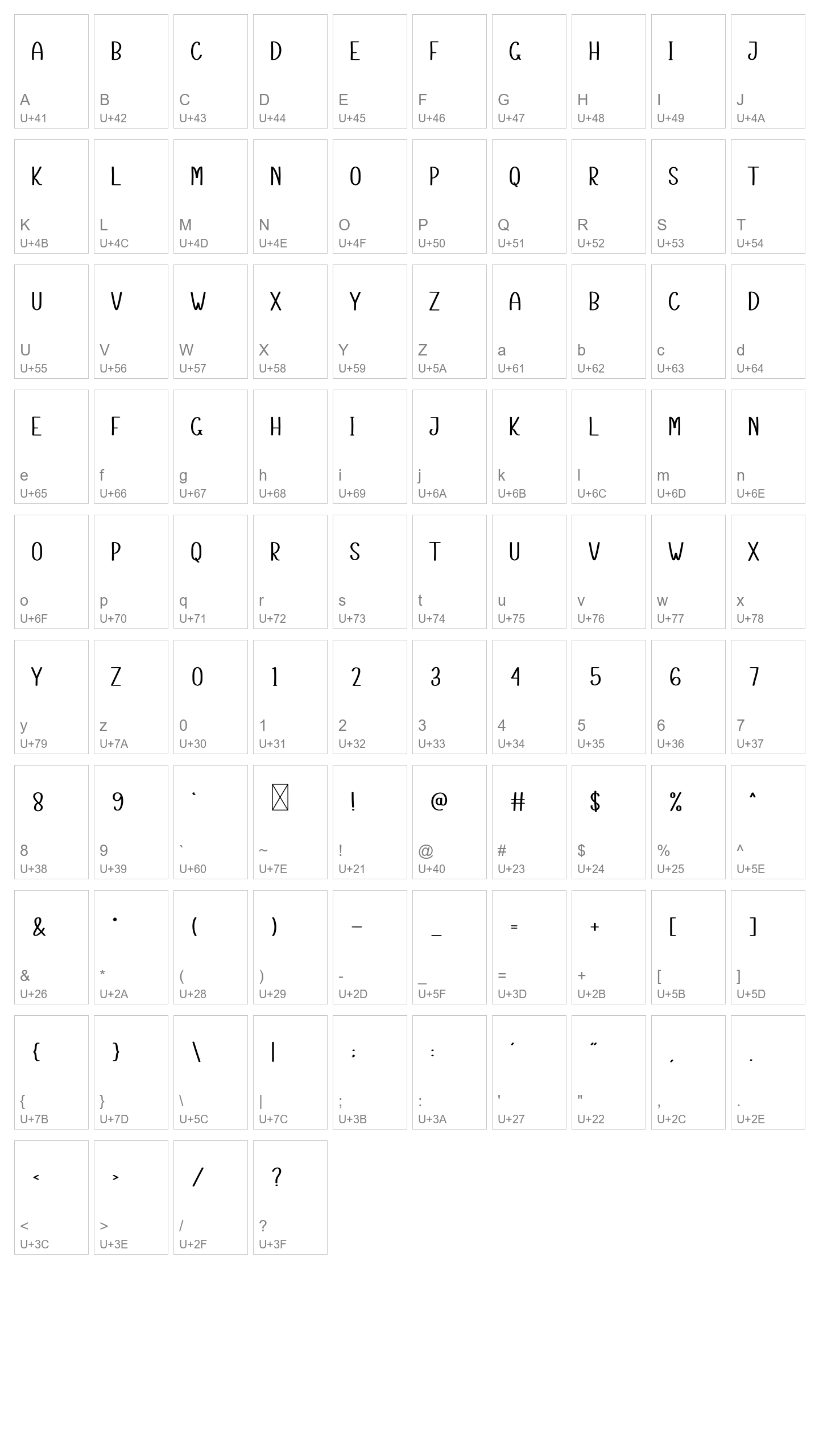 Character Map Image