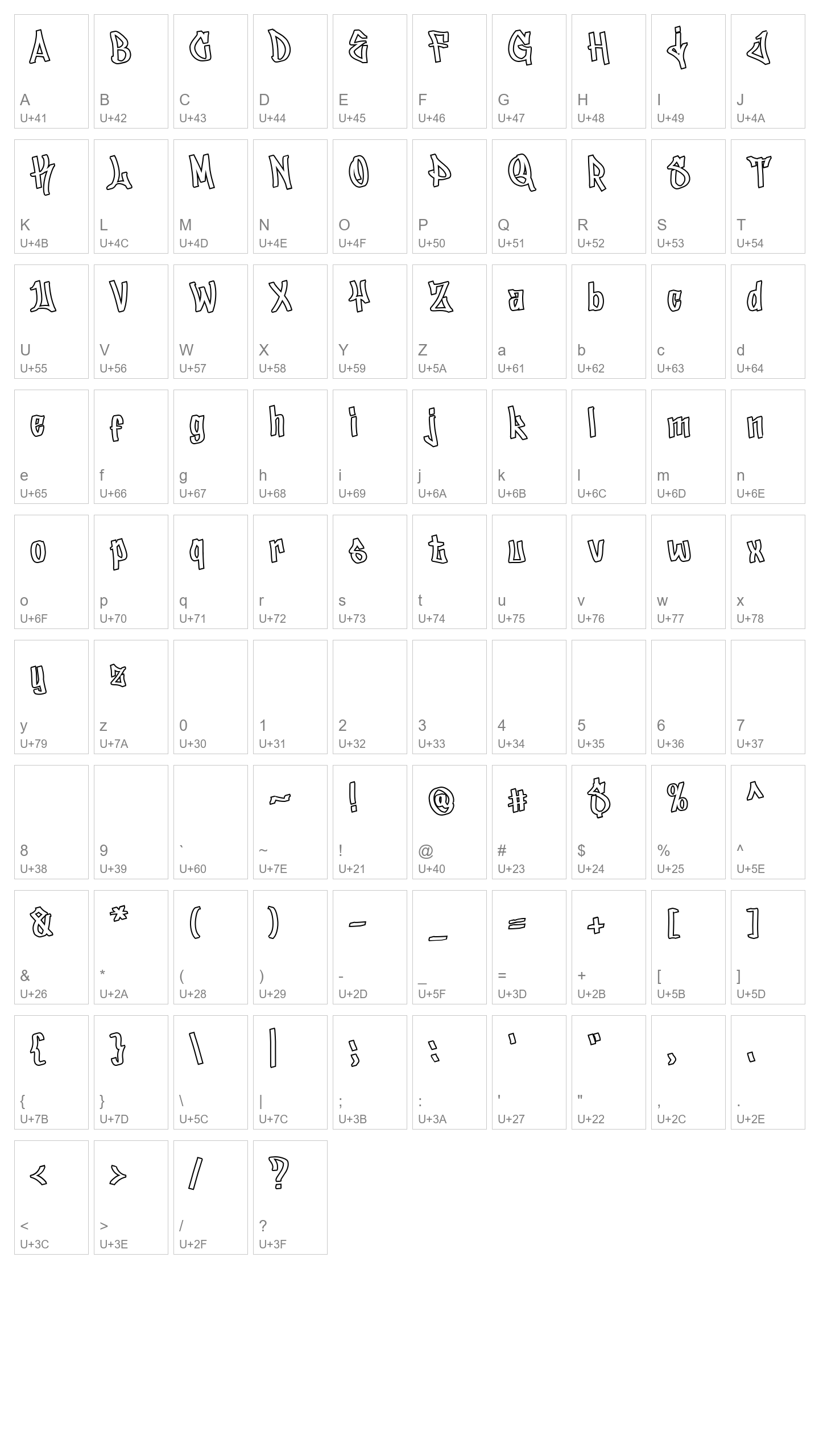 Character Map Image
