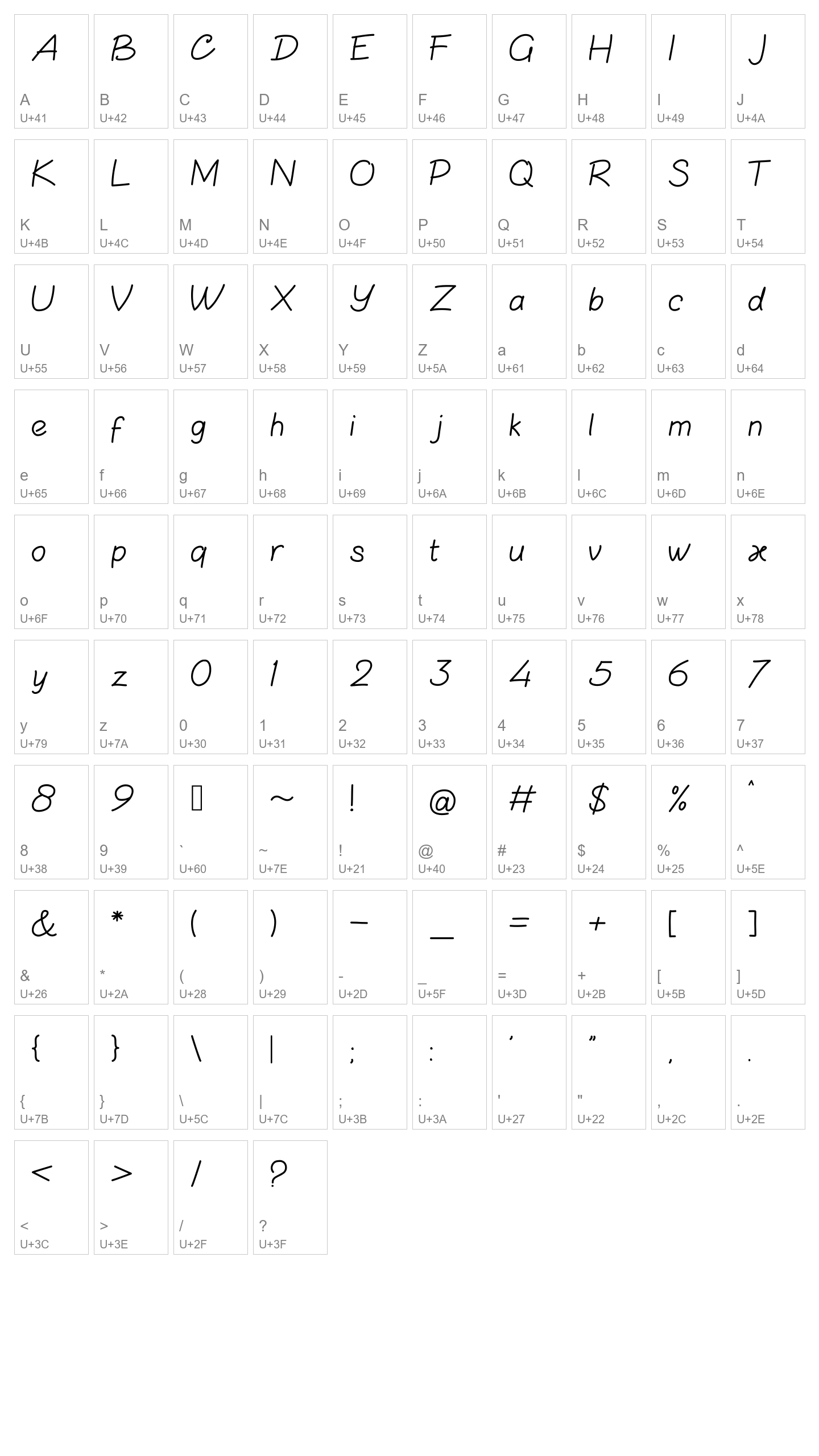 Character Map Image
