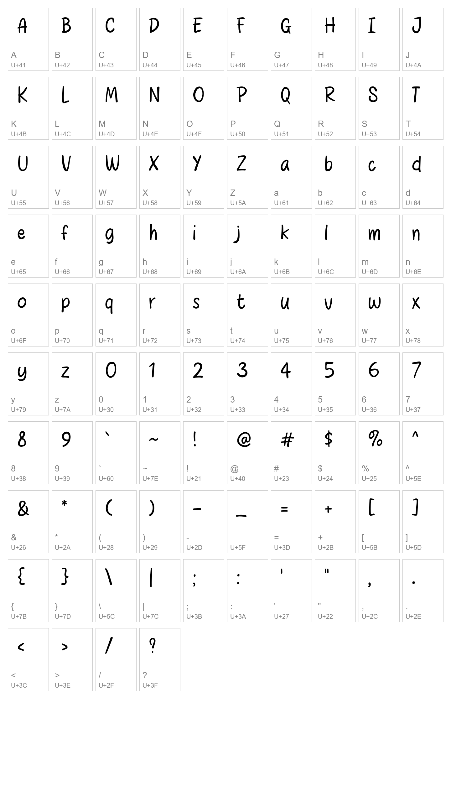 Character Map Image