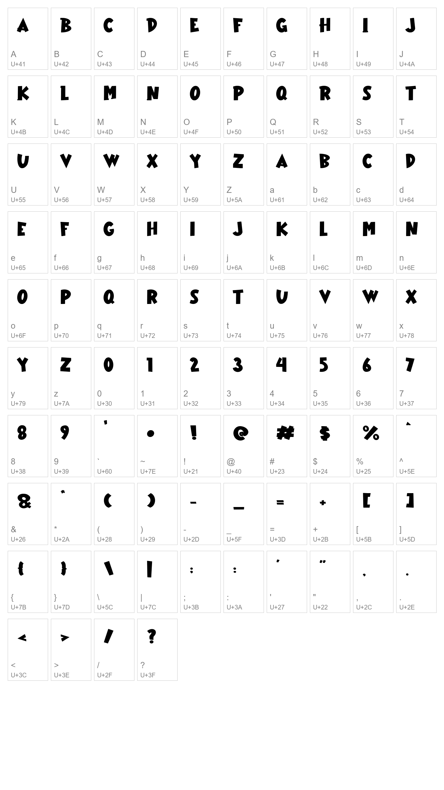 Character Map Image
