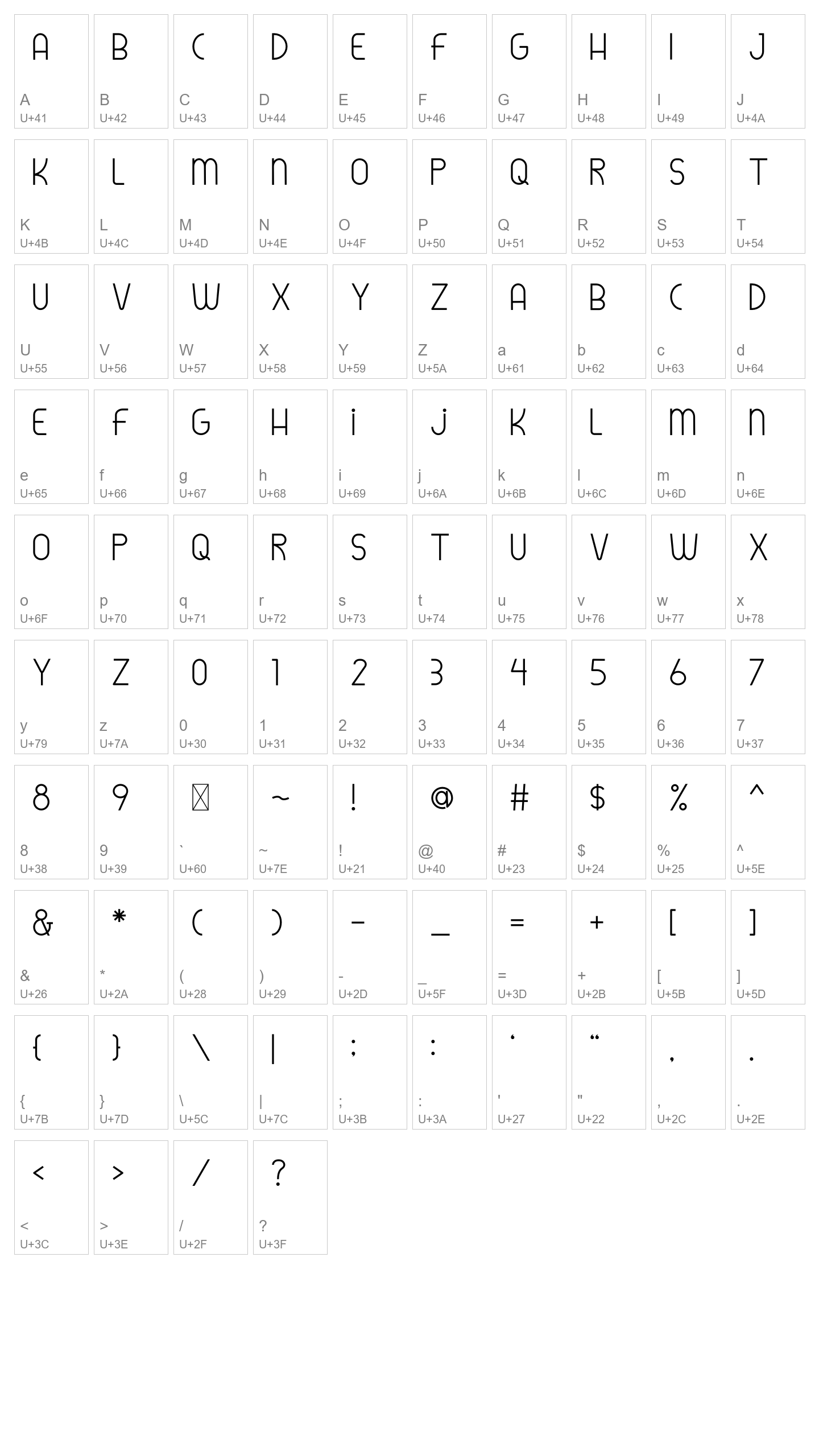 Character Map Image