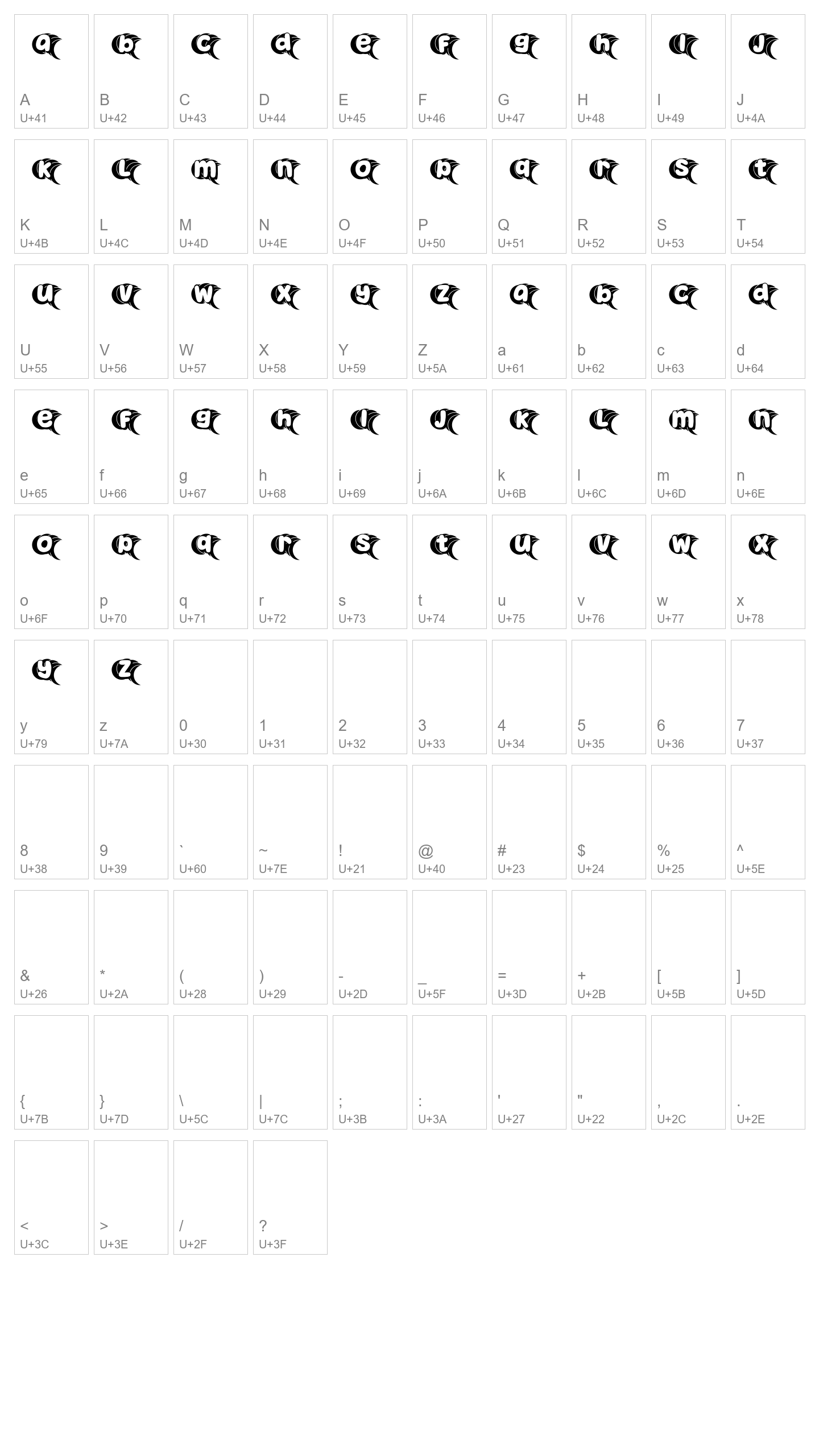 Character Map Image