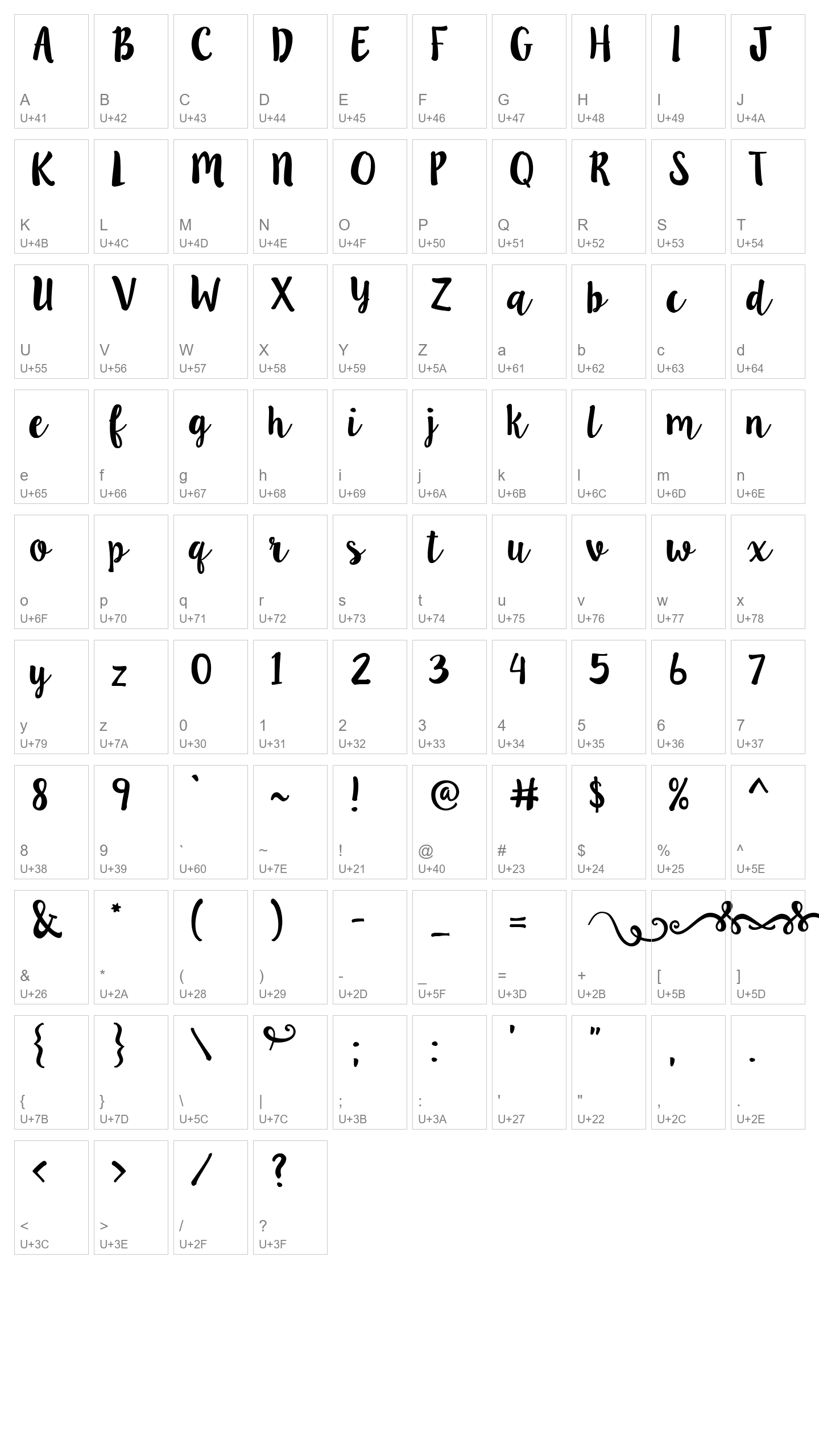 Character Map Image