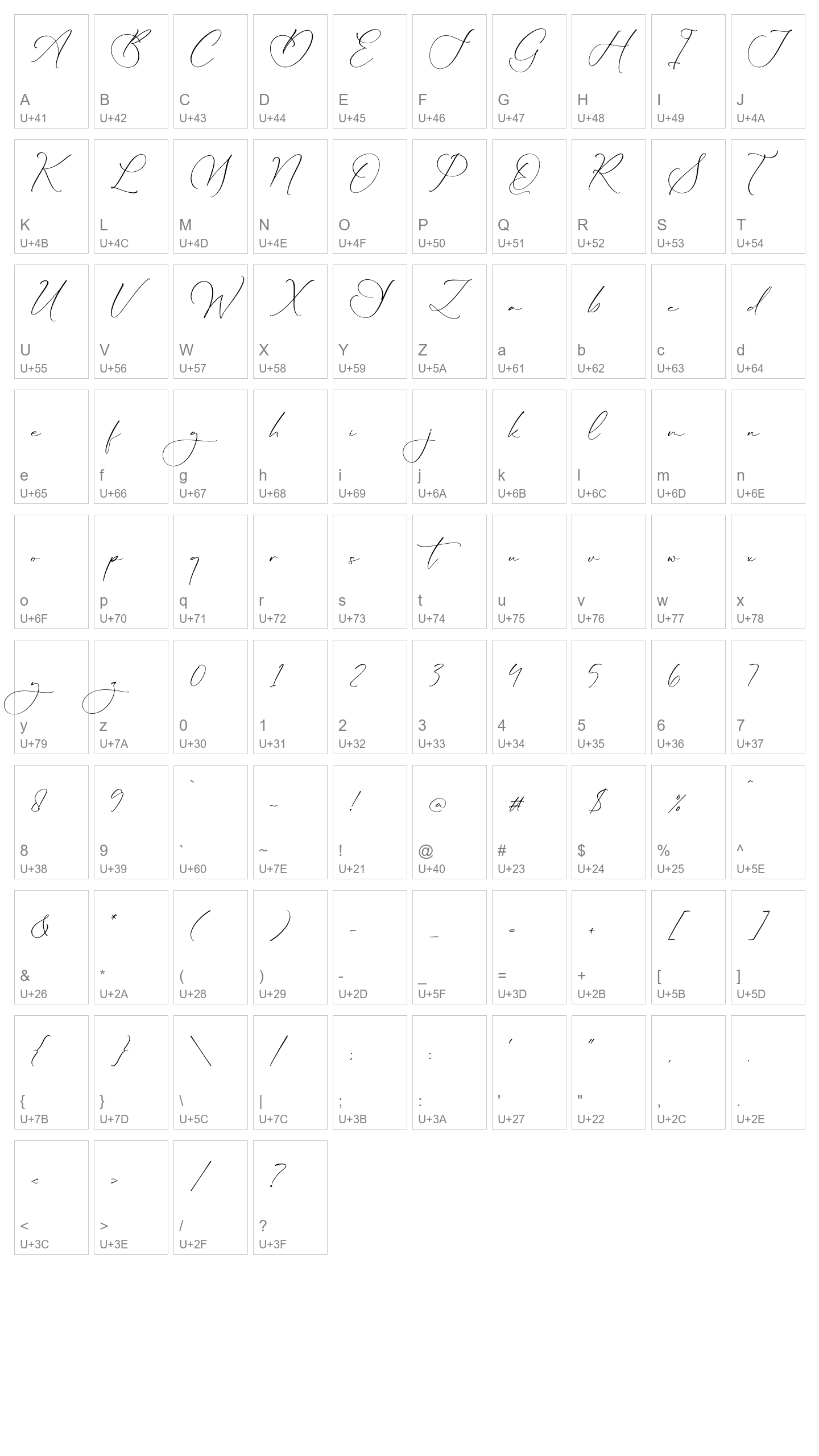 Character Map Image