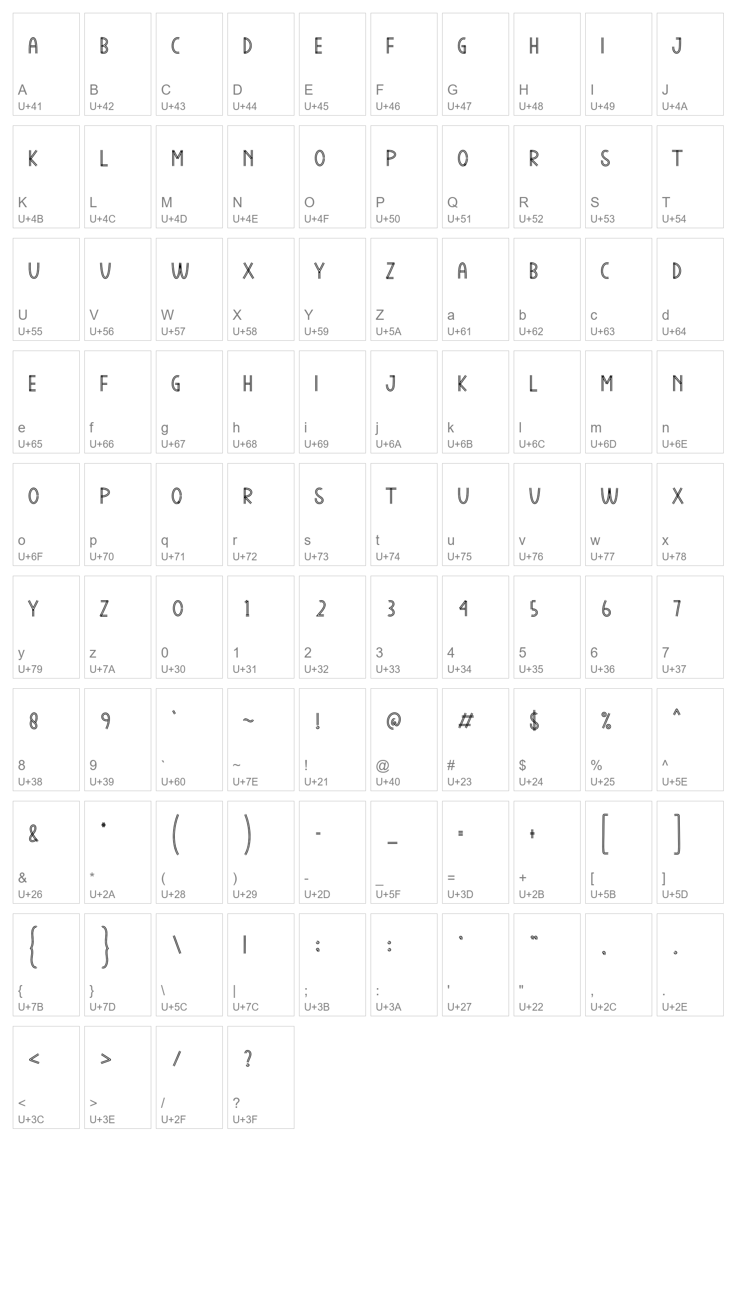 Character Map Image