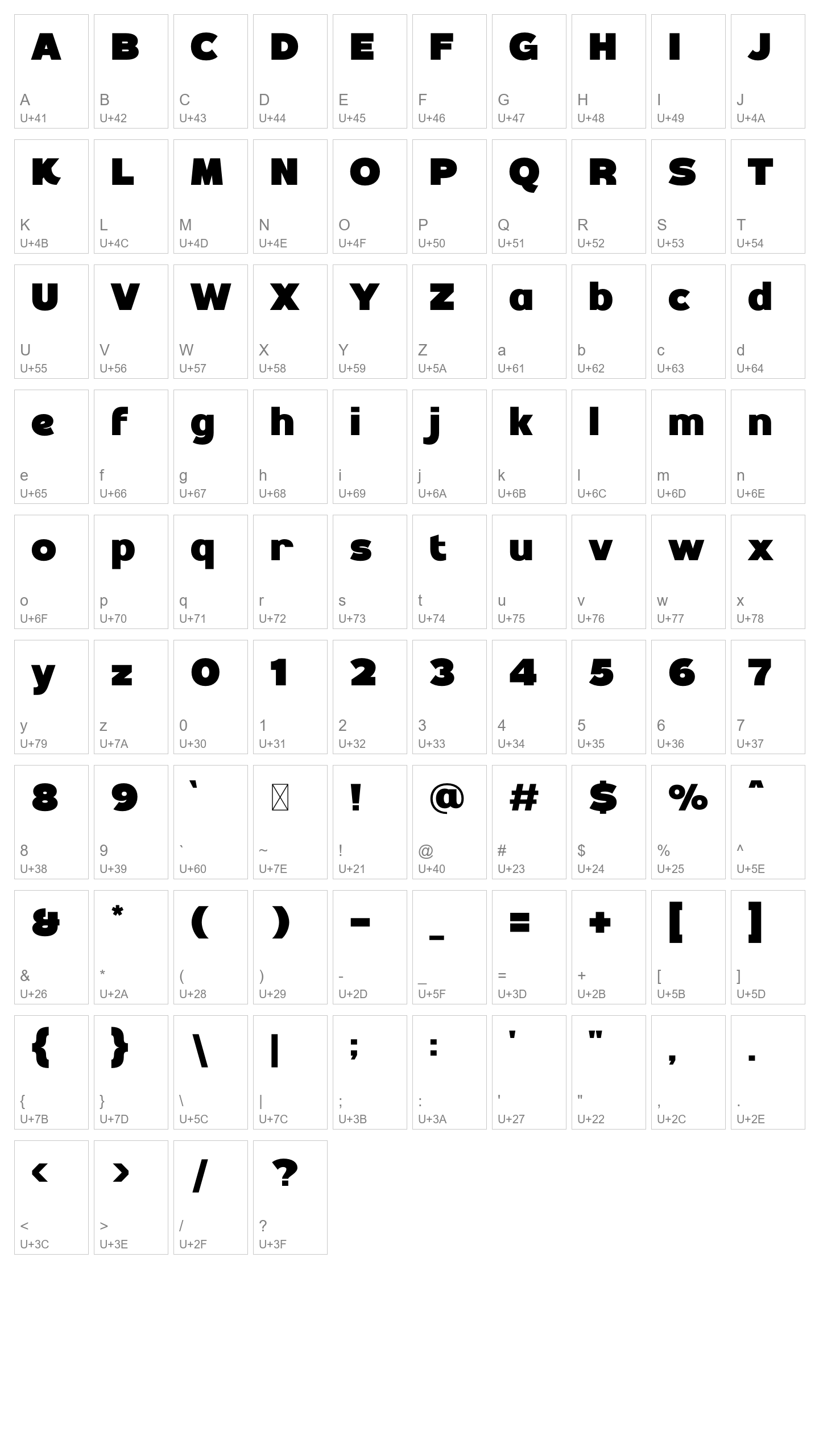 Character Map Image