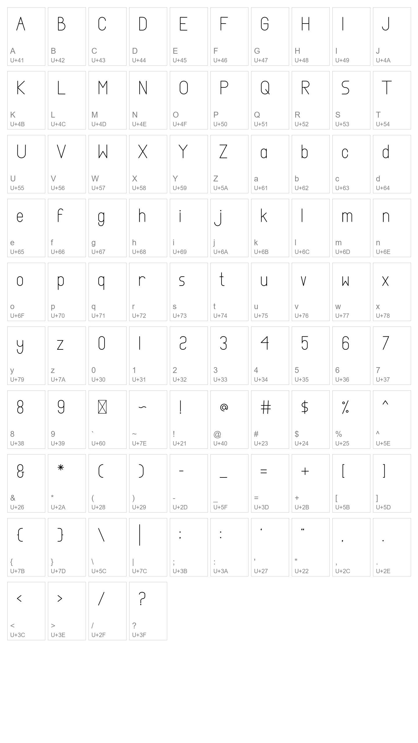 Character Map Image