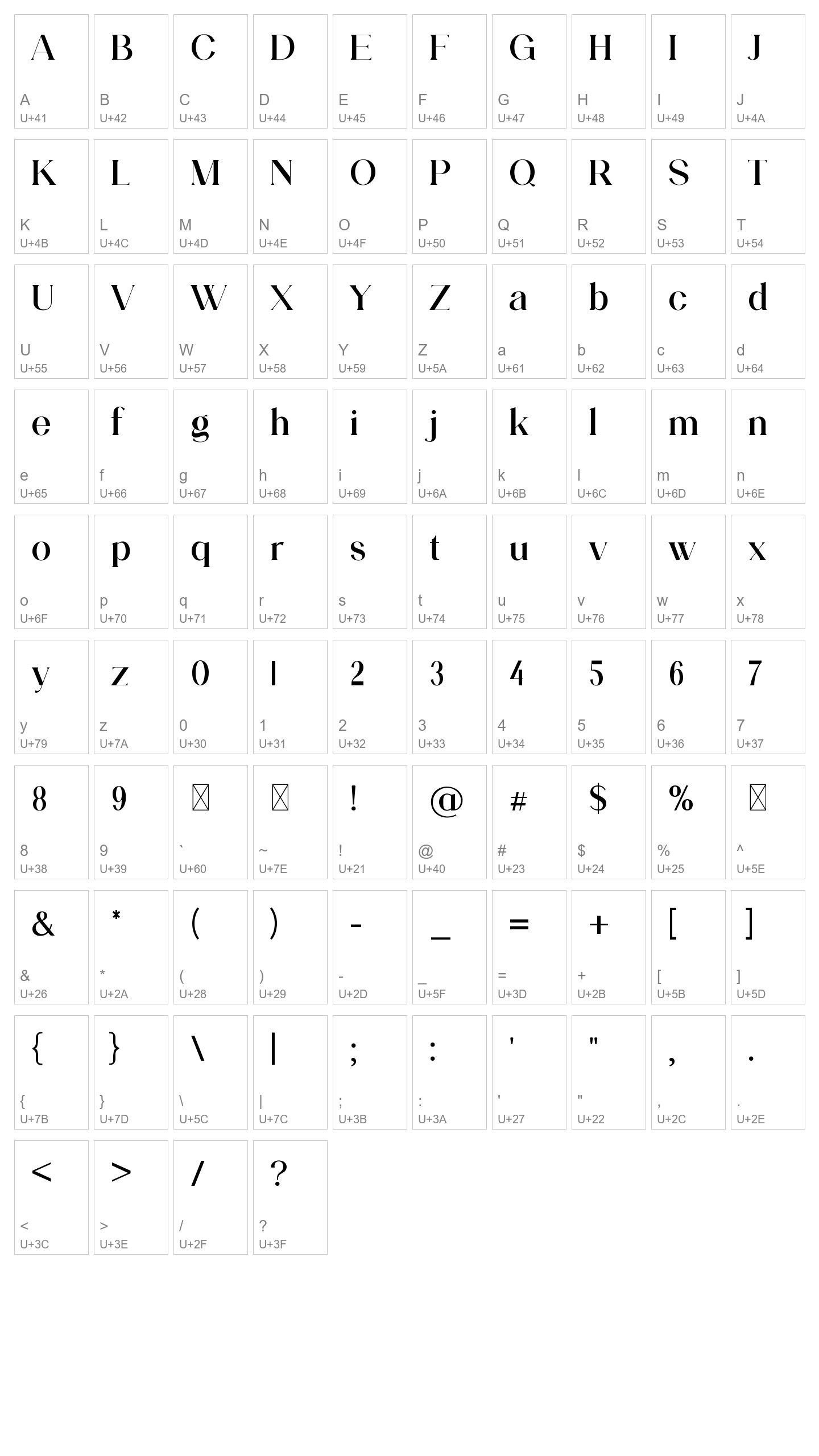 Character Map Image