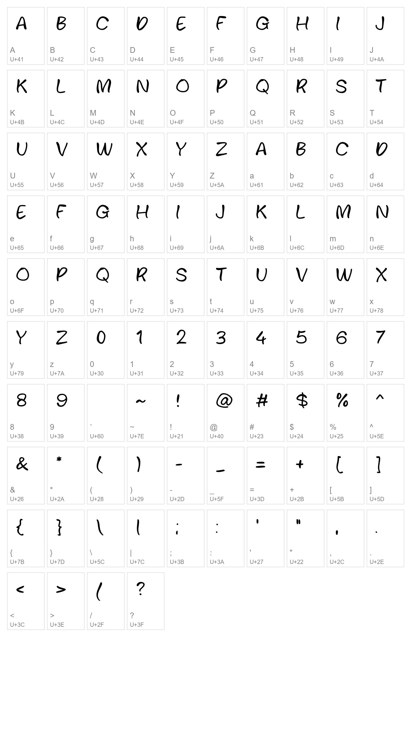 Character Map Image