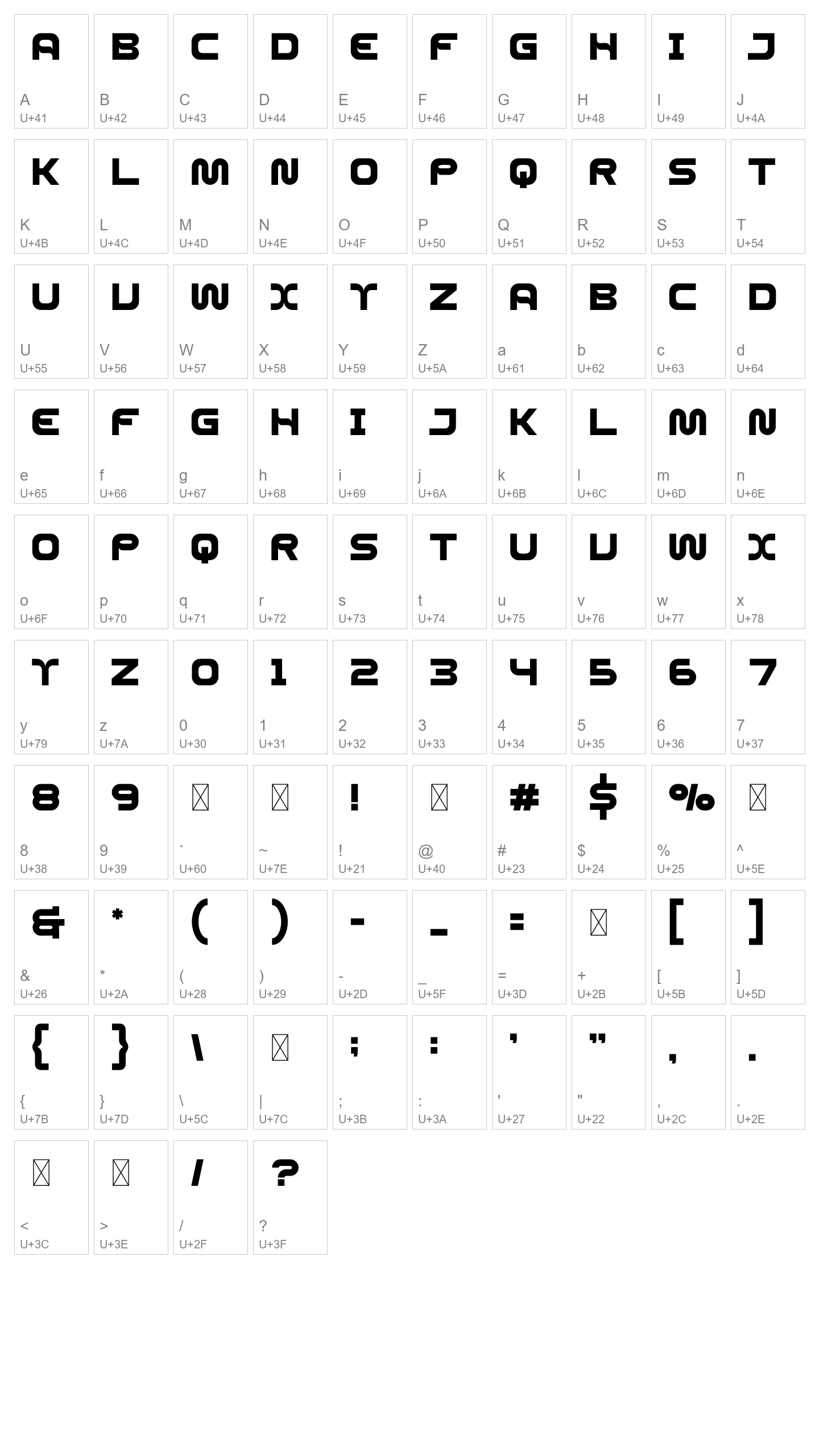 Character Map Image