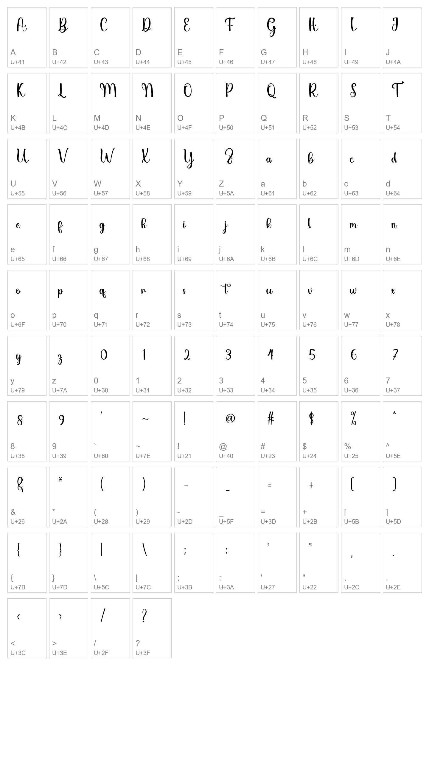 Character Map Image