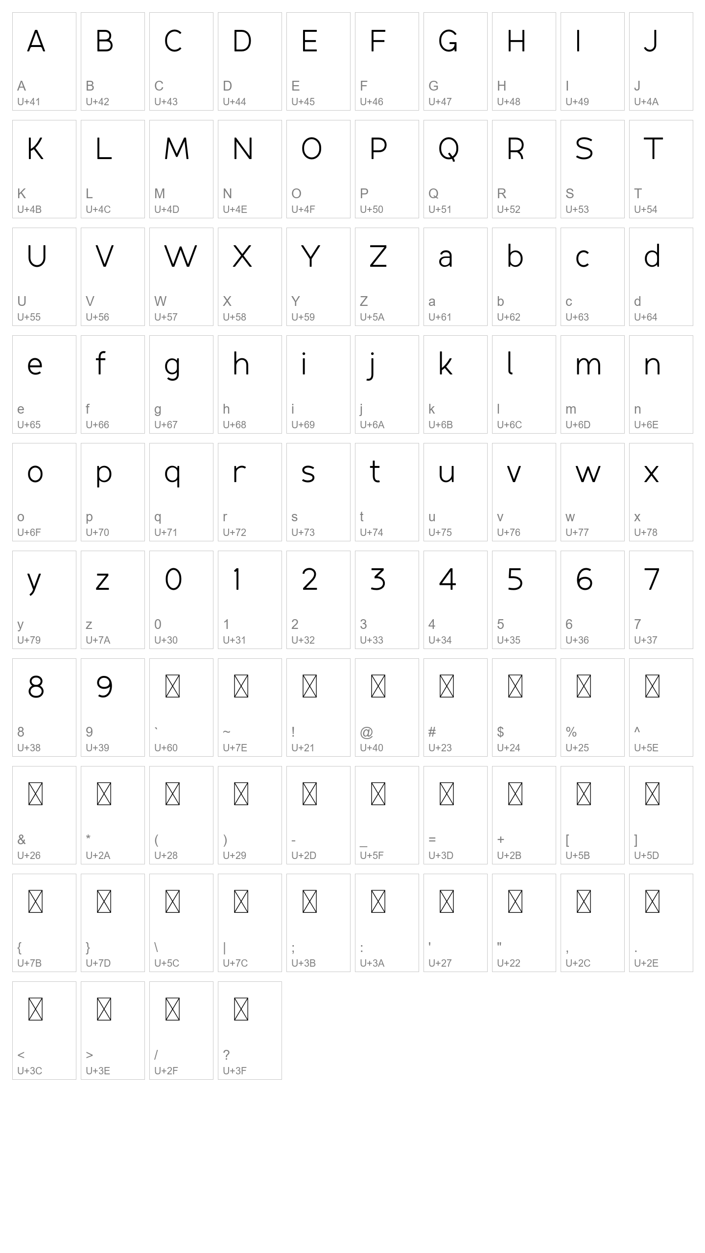 Character Map Image
