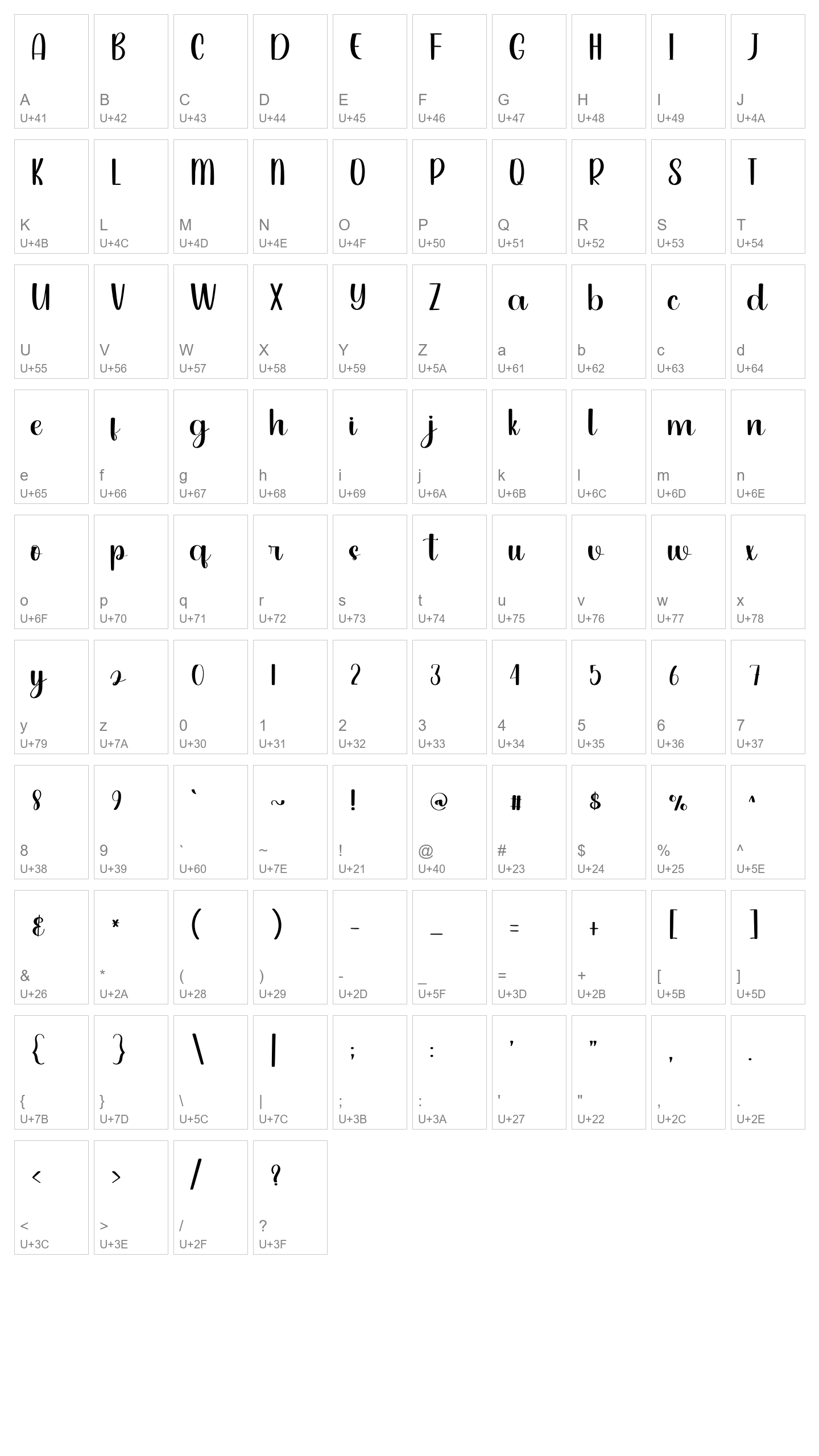Character Map Image