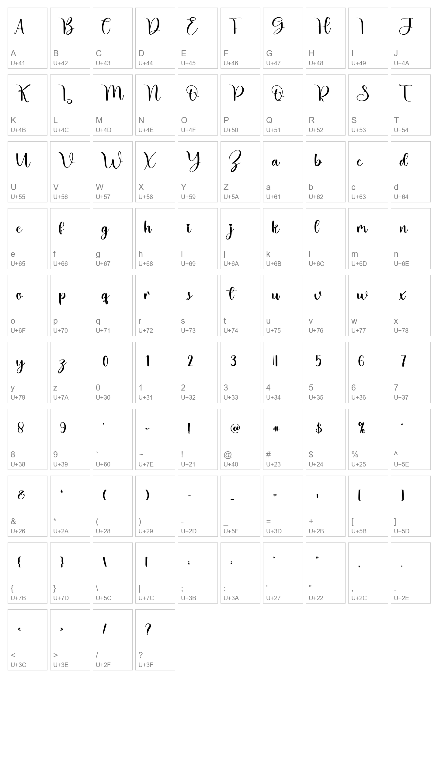 Character Map Image