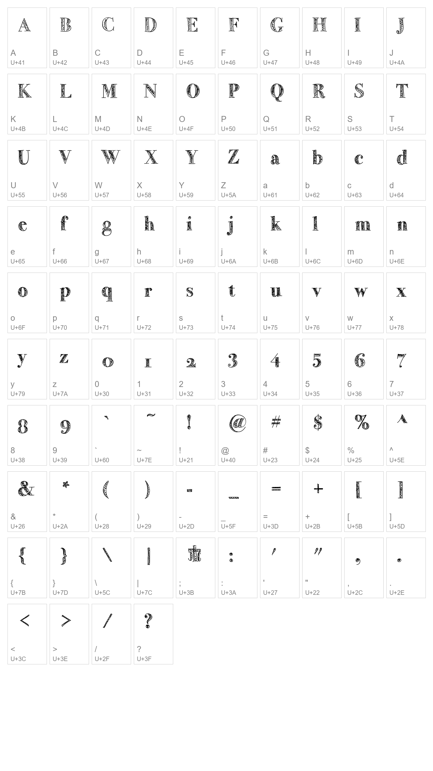 Character Map Image