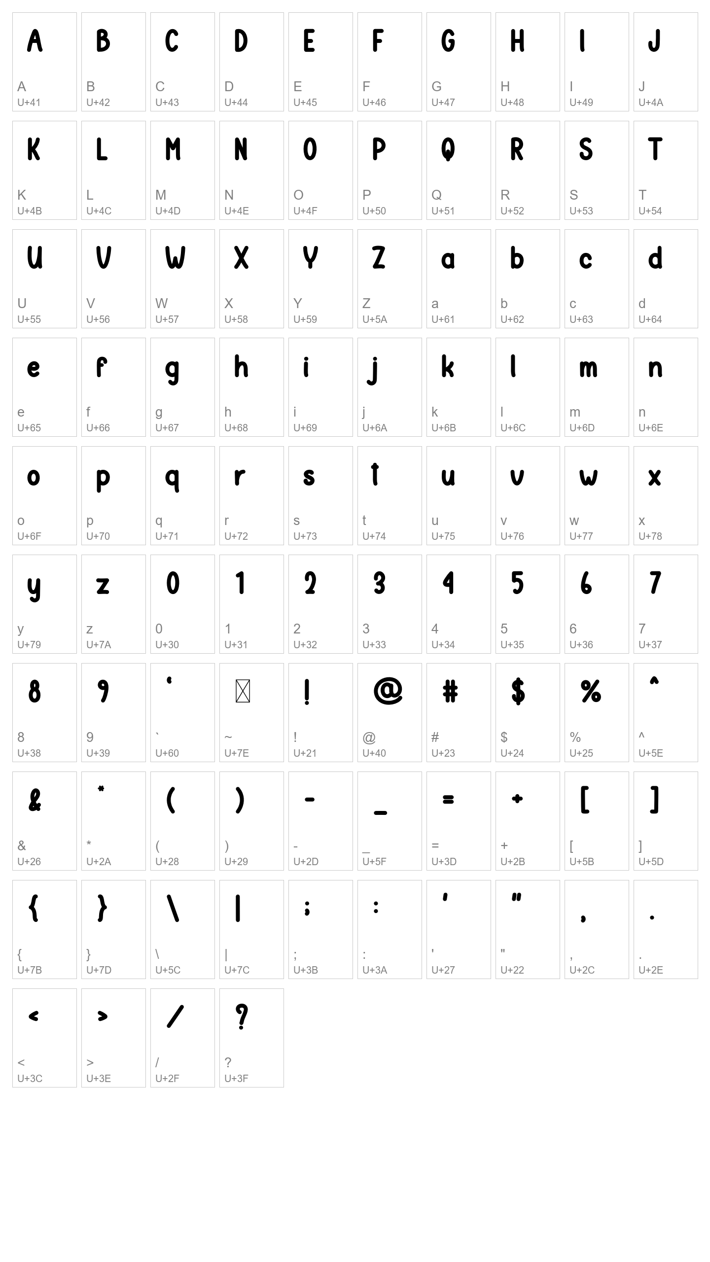 Character Map Image