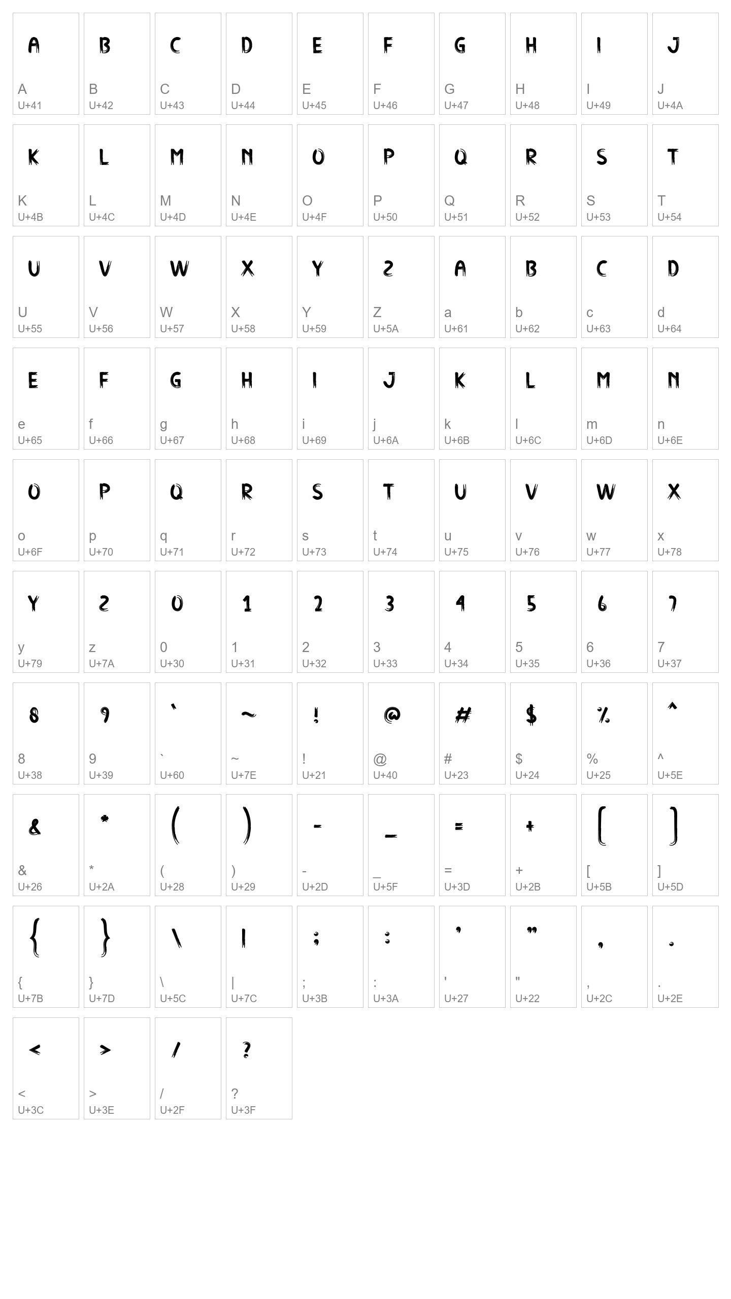 Character Map Image