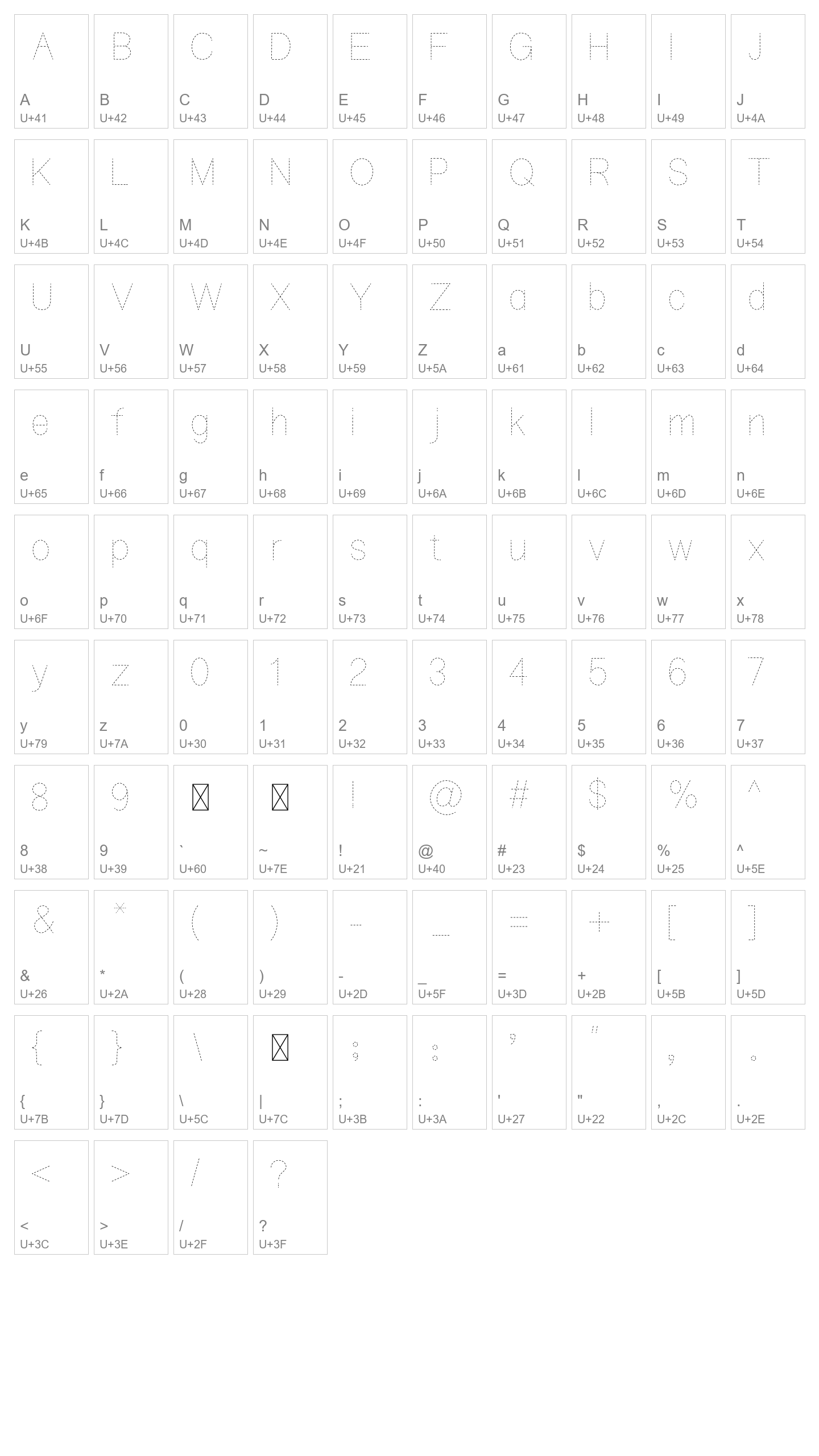 Character Map Image