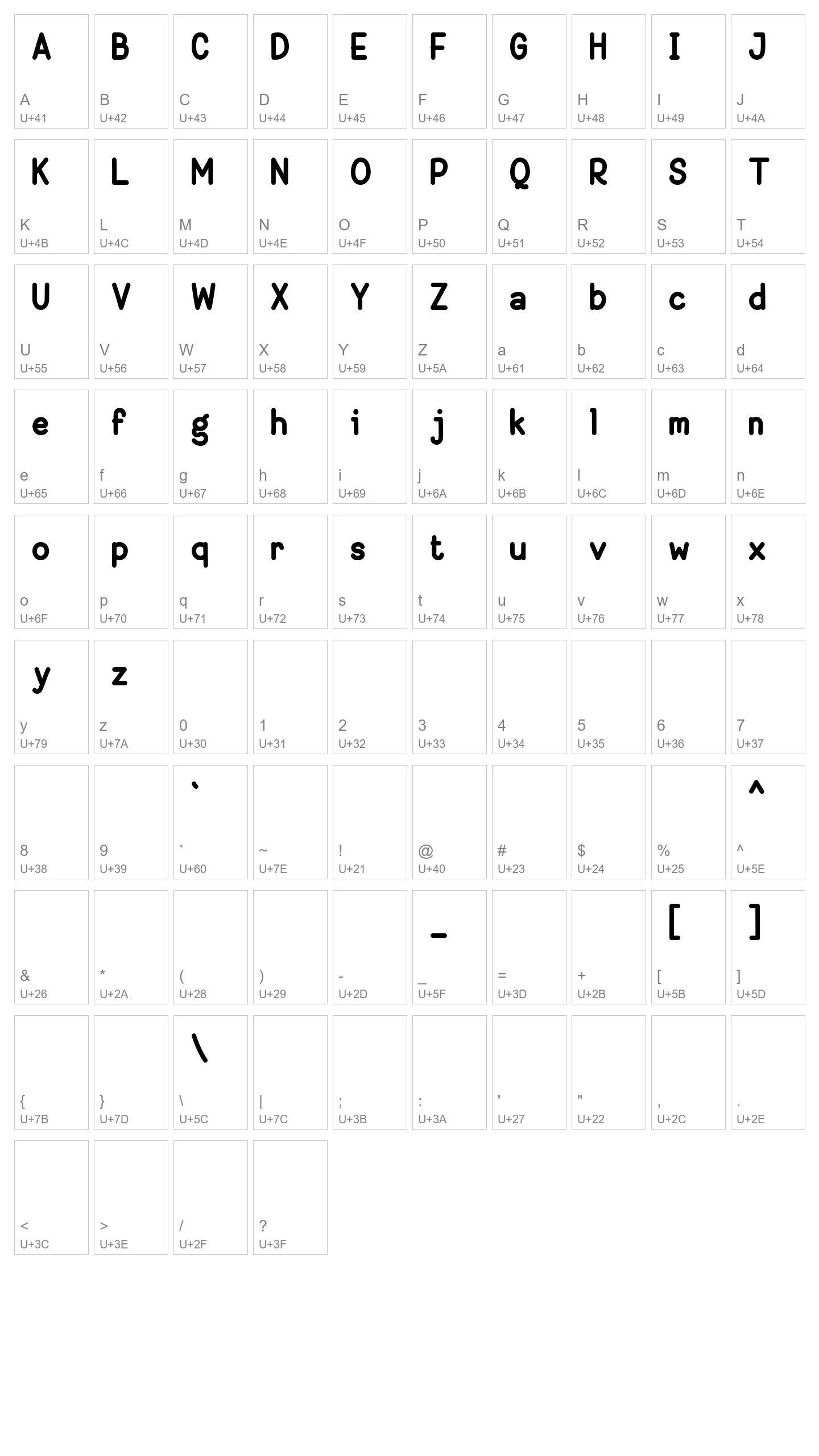 Character Map Image