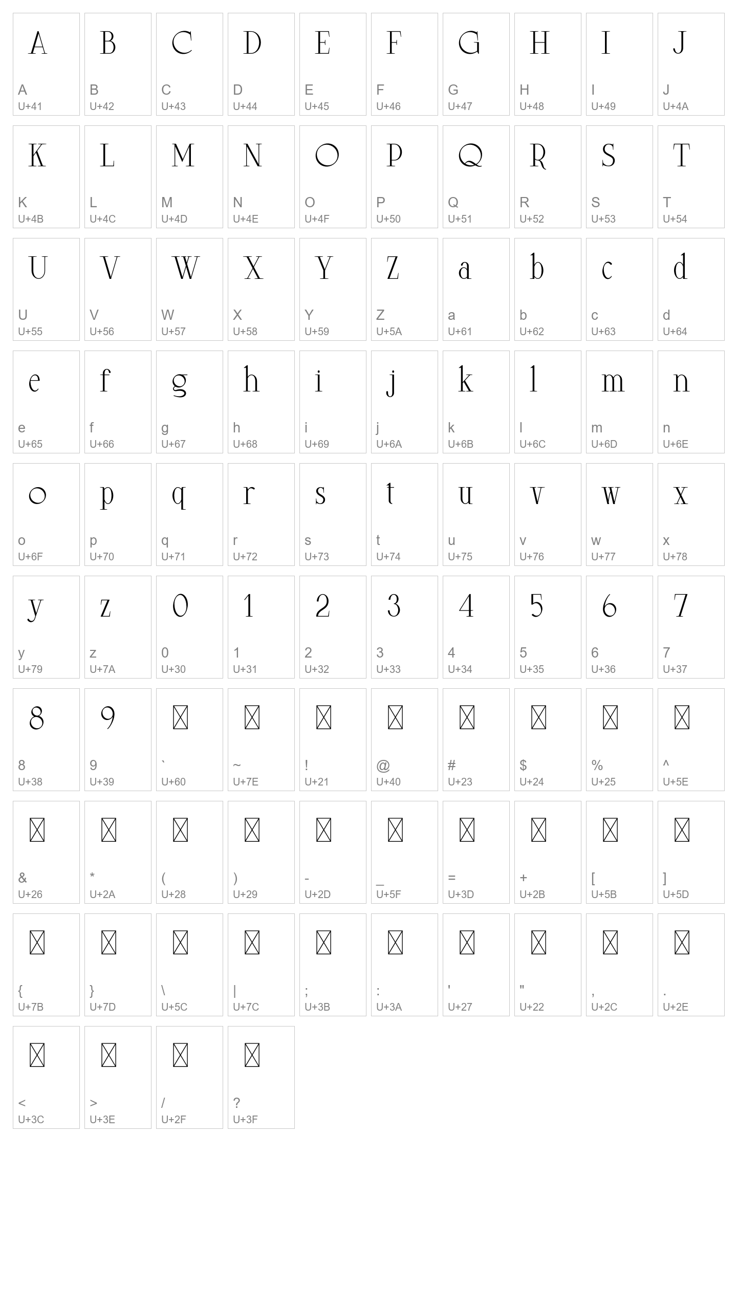 Character Map Image