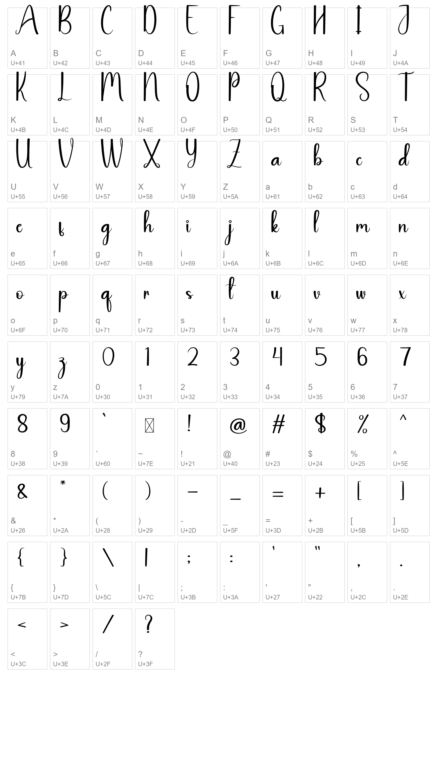 Character Map Image
