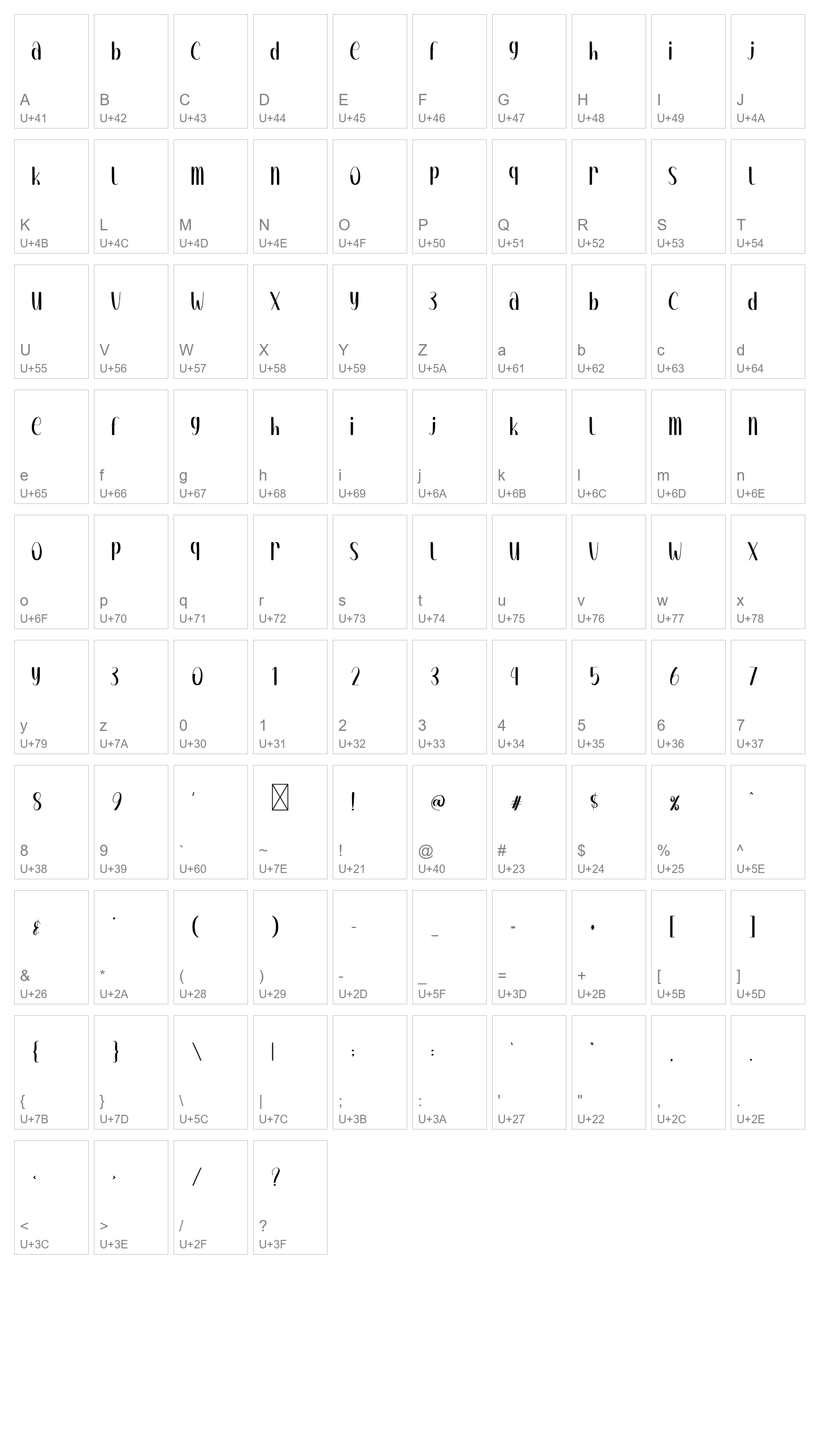 Character Map Image