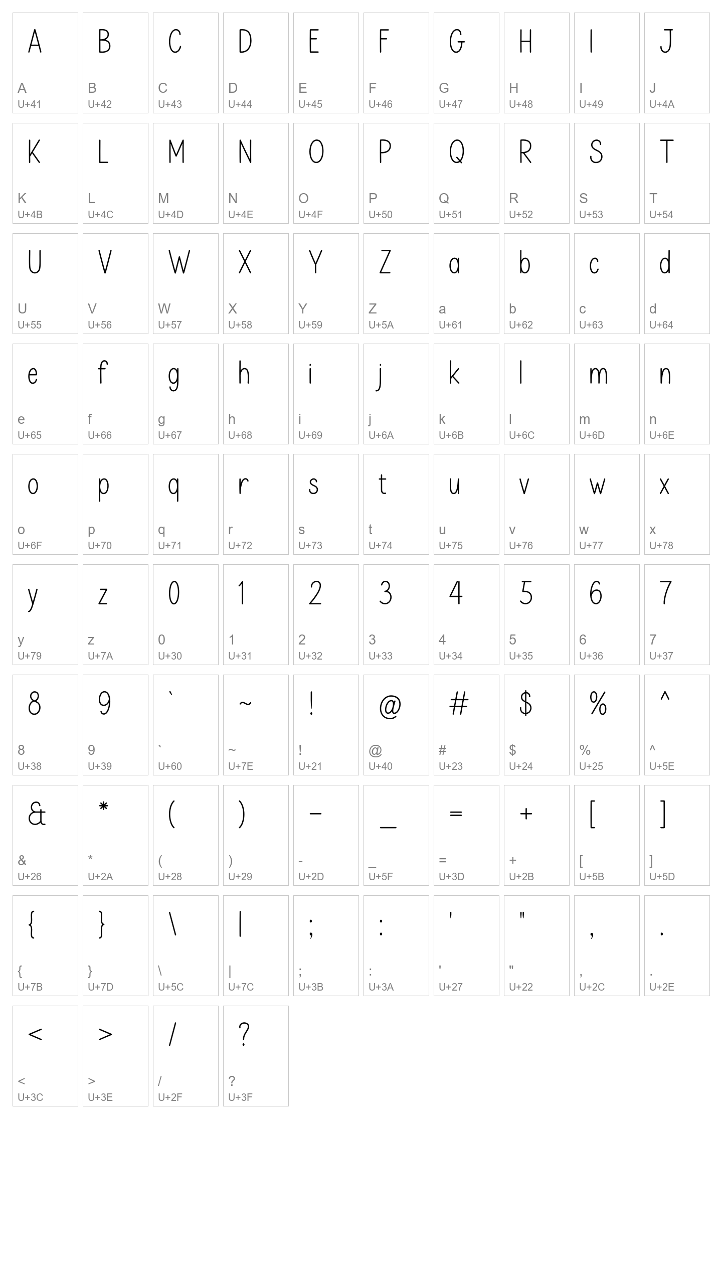 Character Map Image