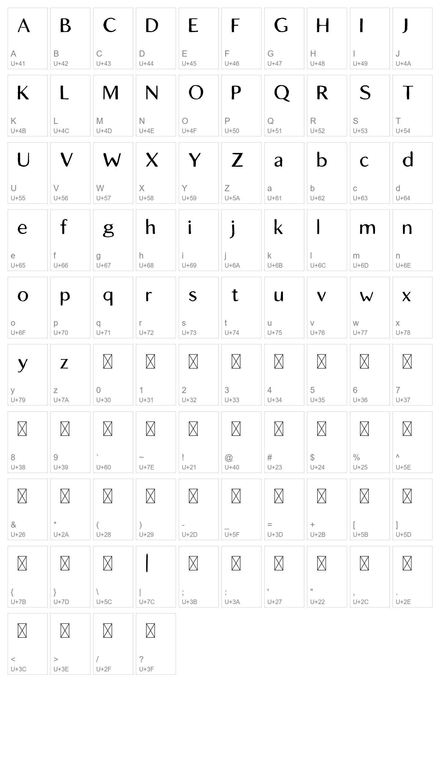 Character Map Image